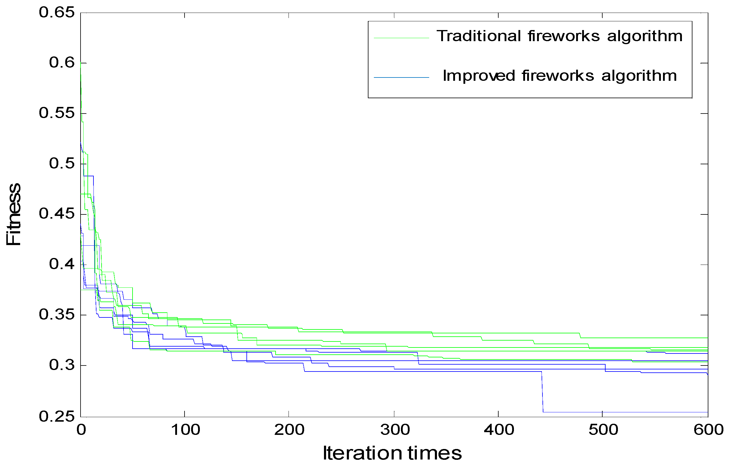Applsci 10 01940 g008