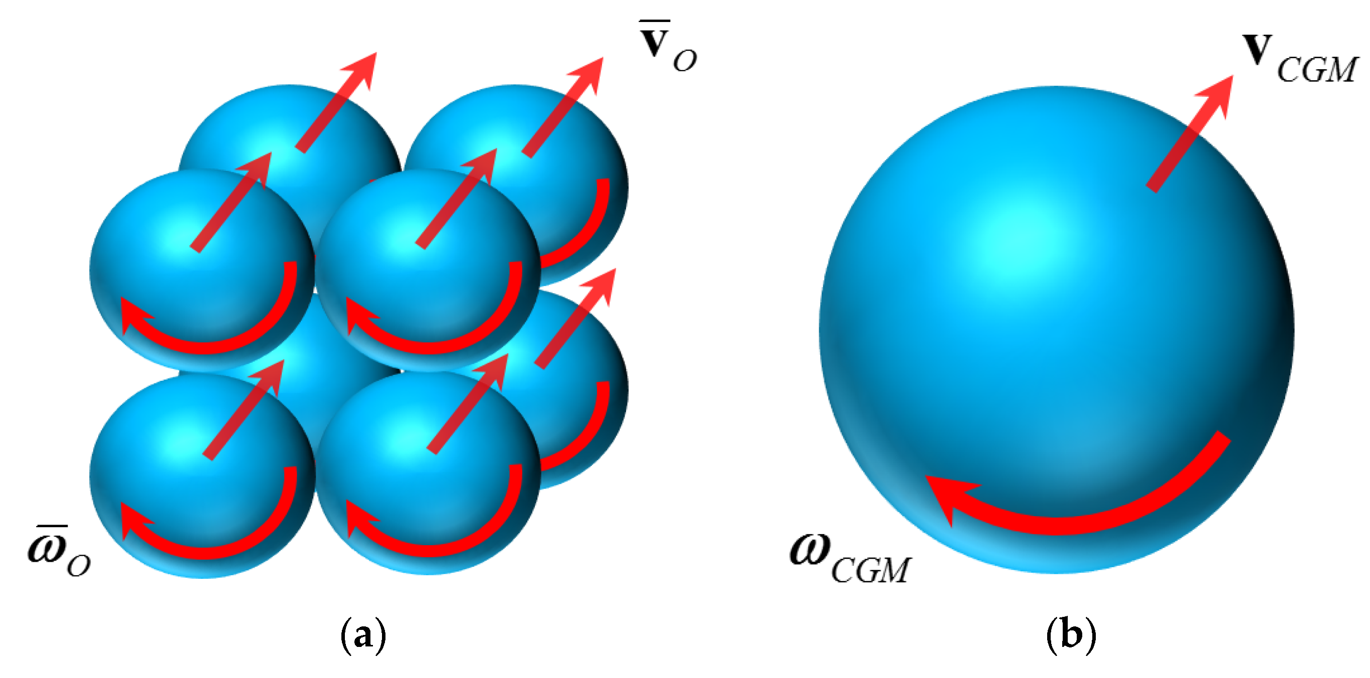 Applsci 10 01943 g001