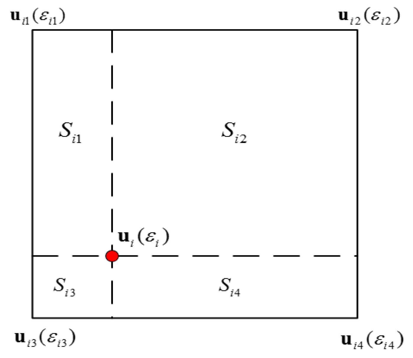 Applsci 10 01943 g002