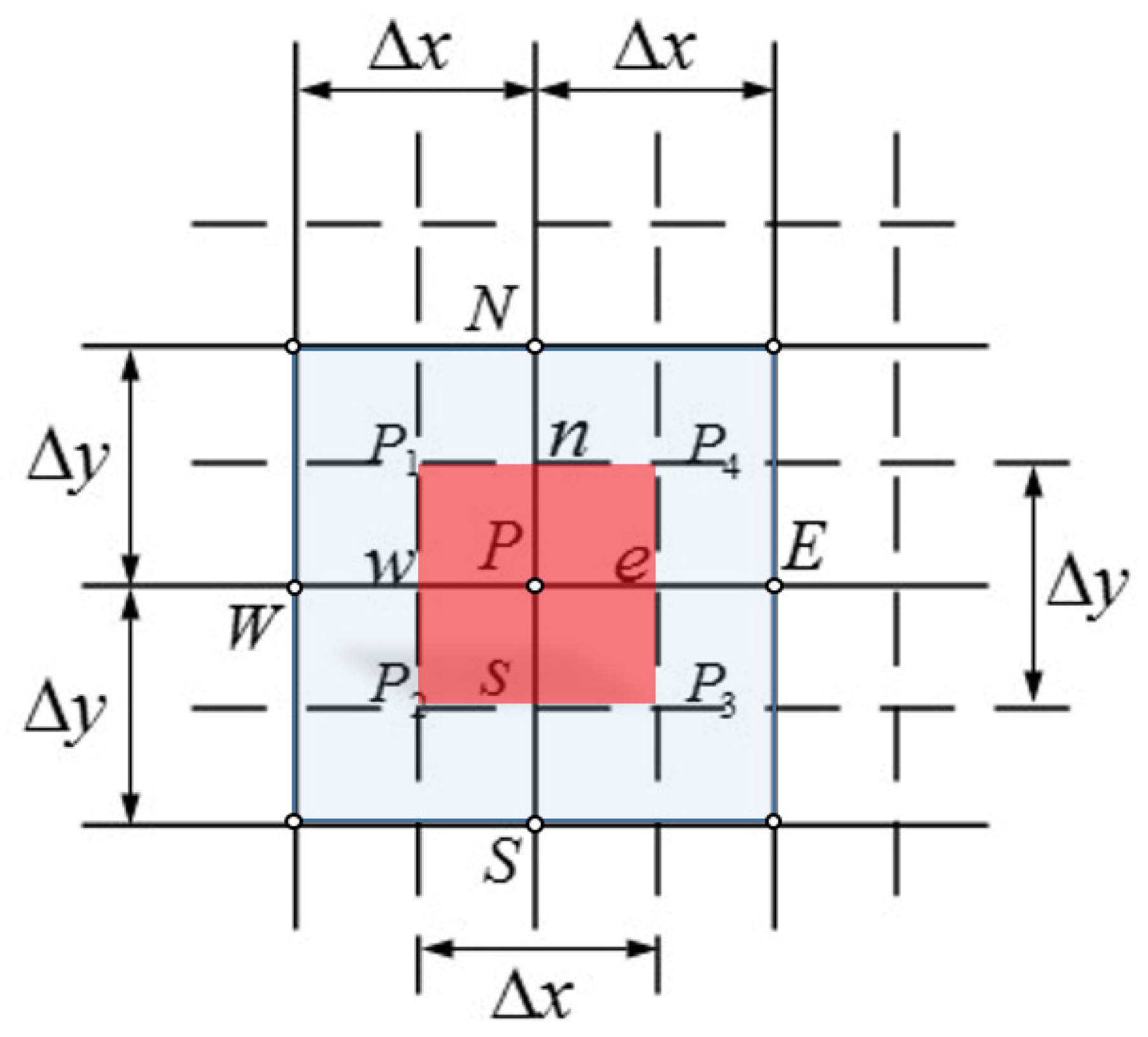 Applsci 10 01943 g003