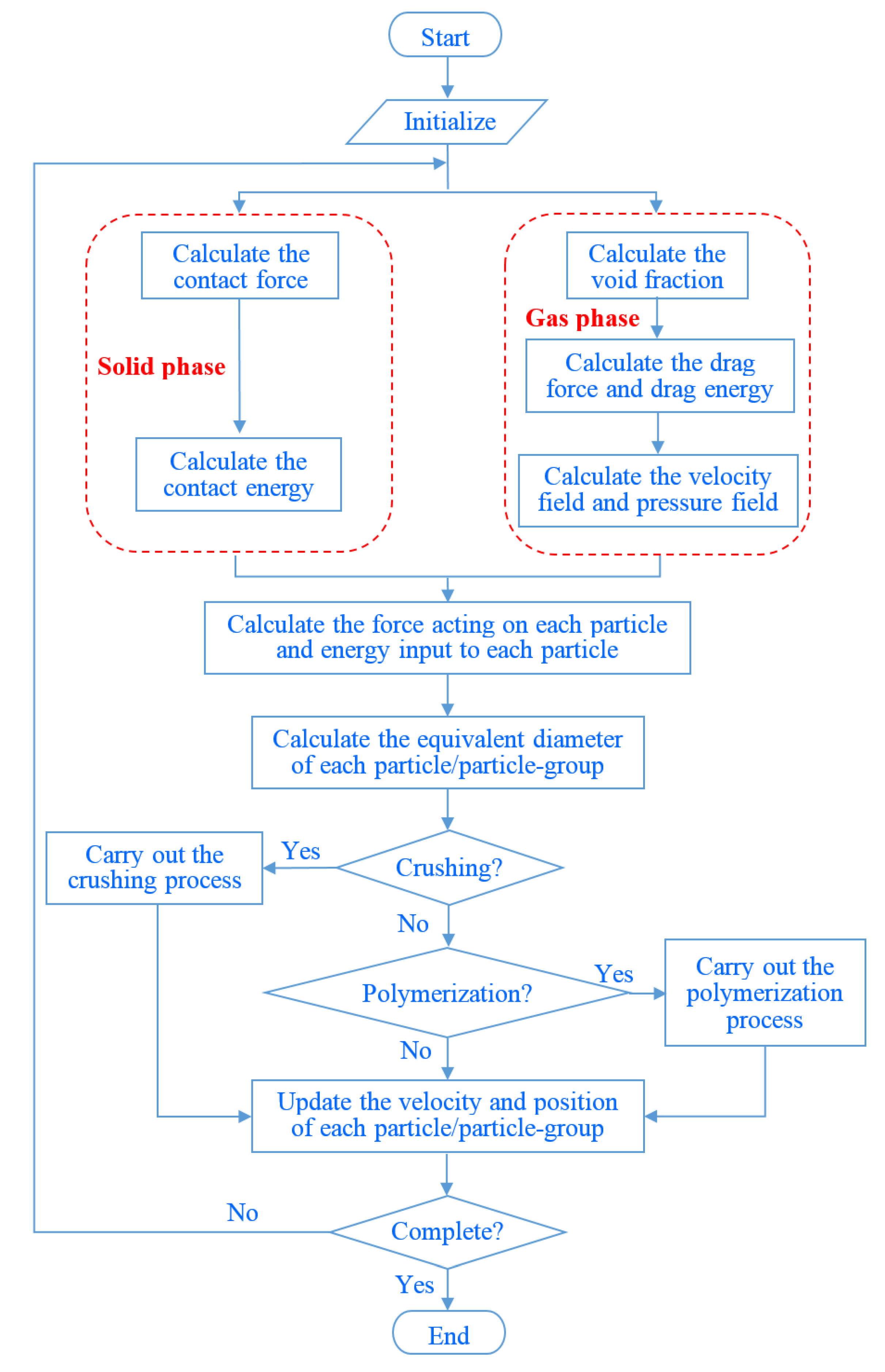Applsci 10 01943 g004