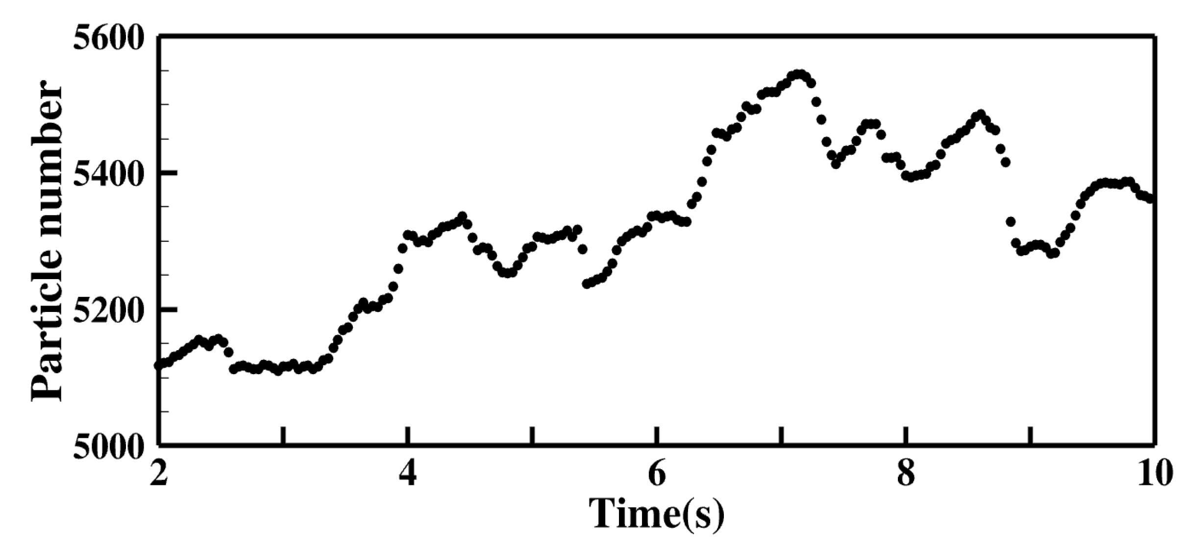 Applsci 10 01943 g008