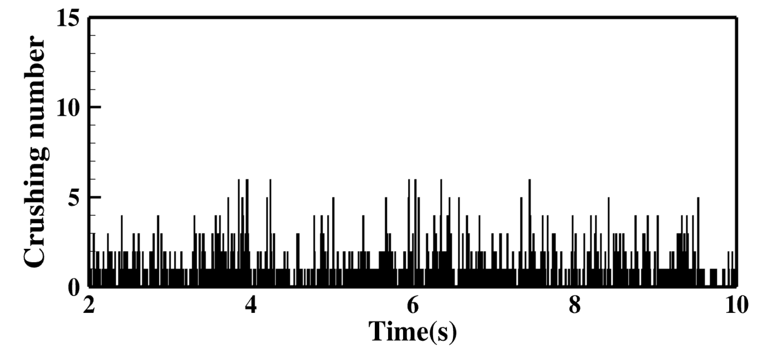Applsci 10 01943 g009