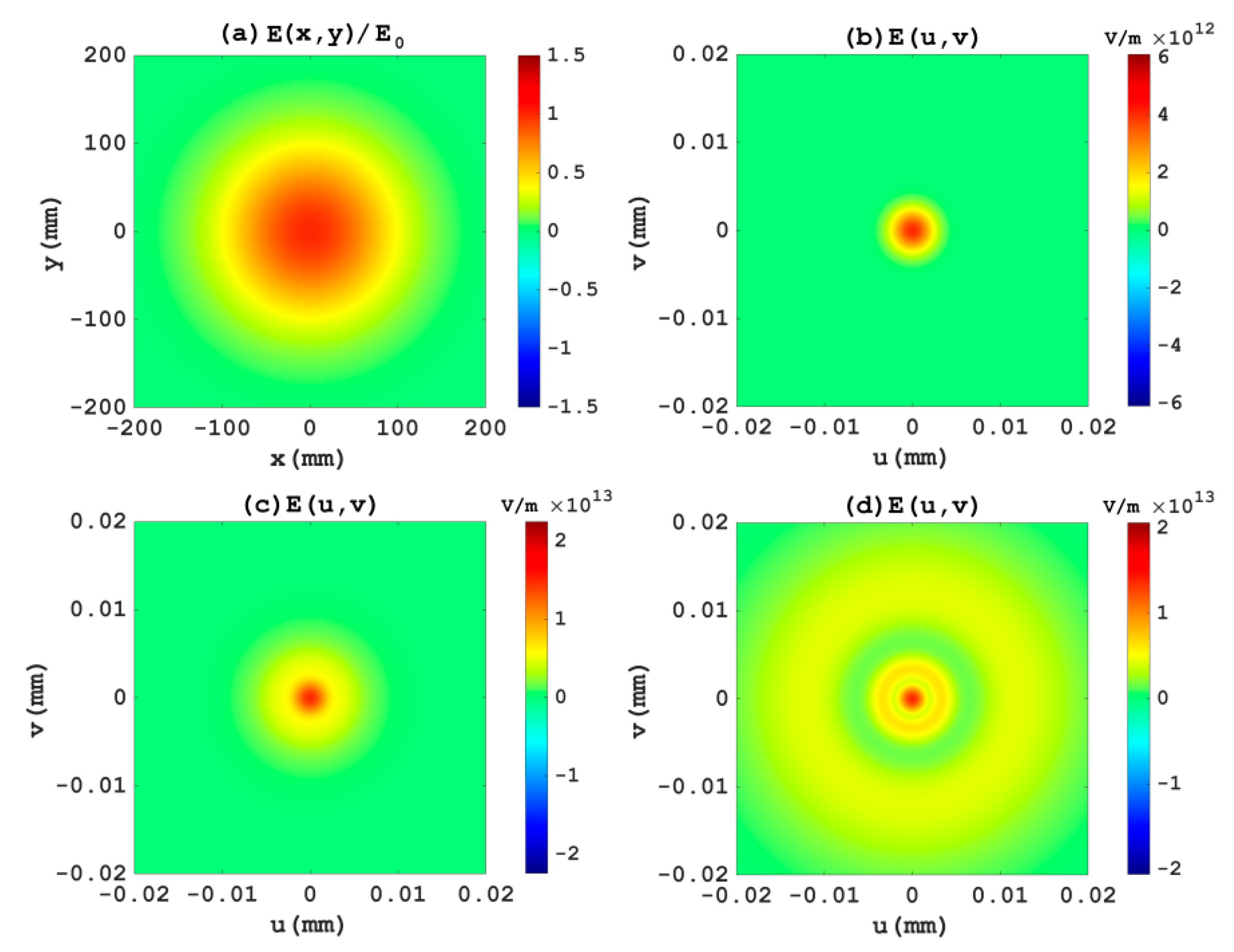 Applsci 10 01945 g002 Applsci 10 01945 g002