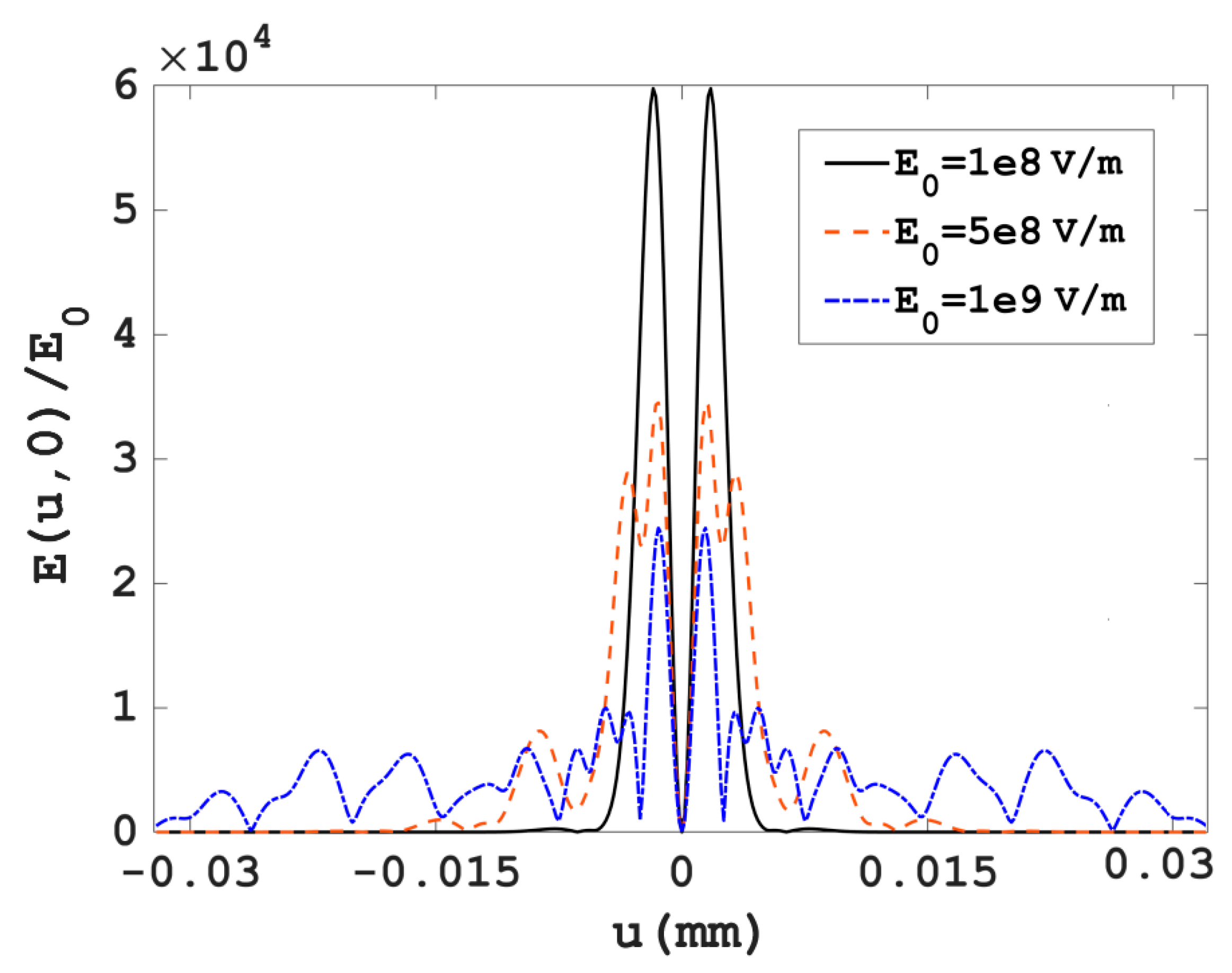 Applsci 10 01945 g007 Applsci 10 01945 g007
