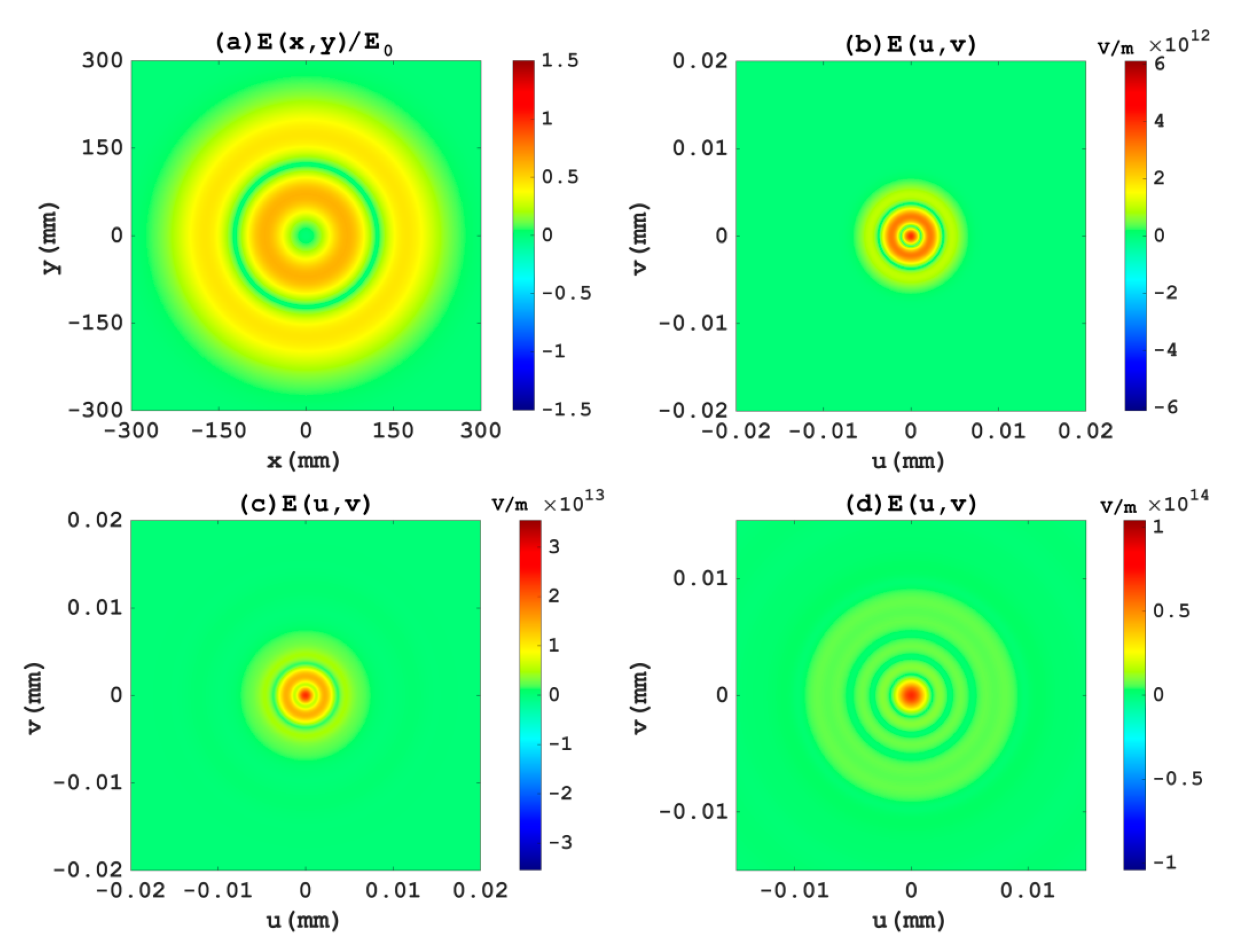 Applsci 10 01945 g010 Applsci 10 01945 g010