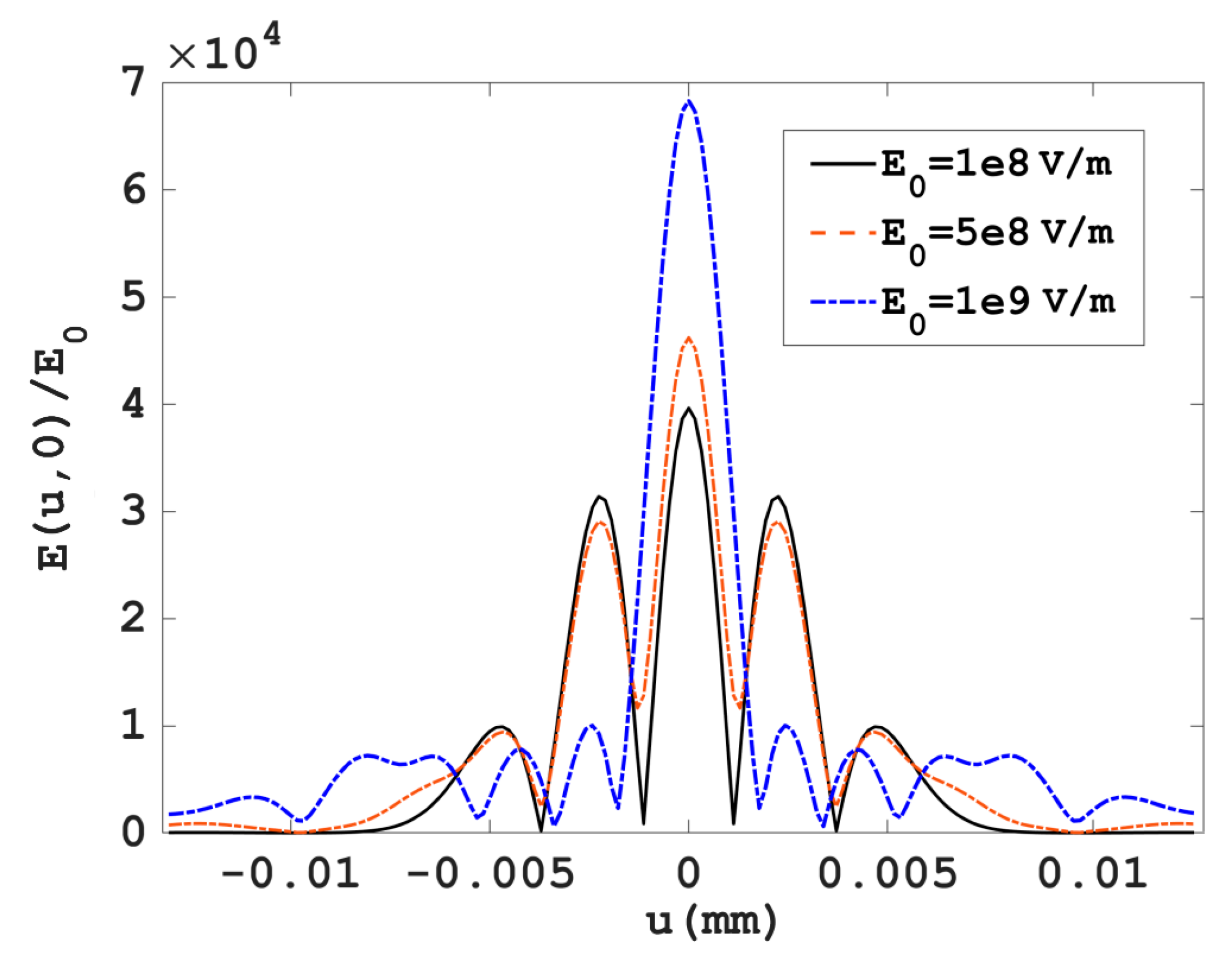 Applsci 10 01945 g011 Applsci 10 01945 g011