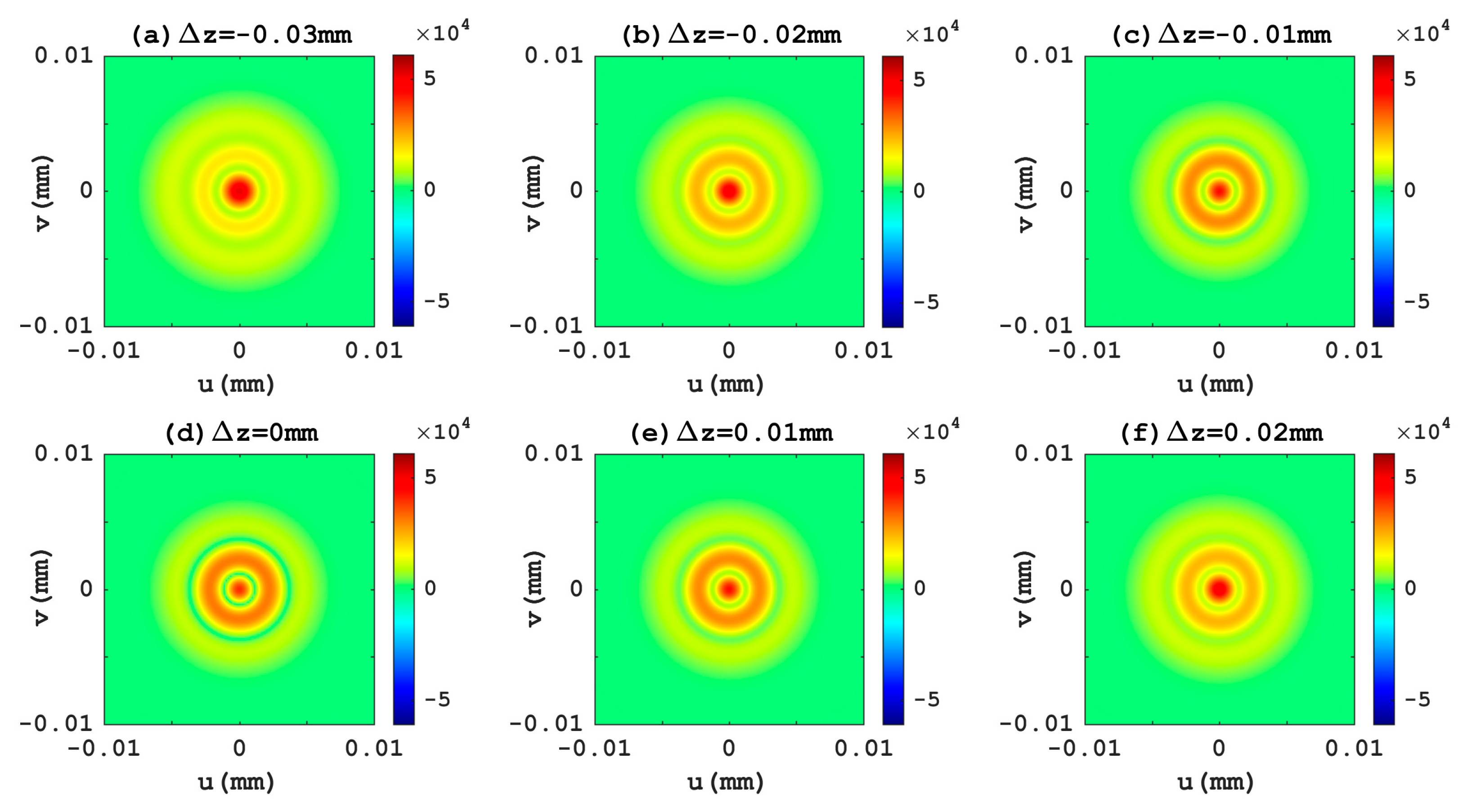 Applsci 10 01945 g013 Applsci 10 01945 g013