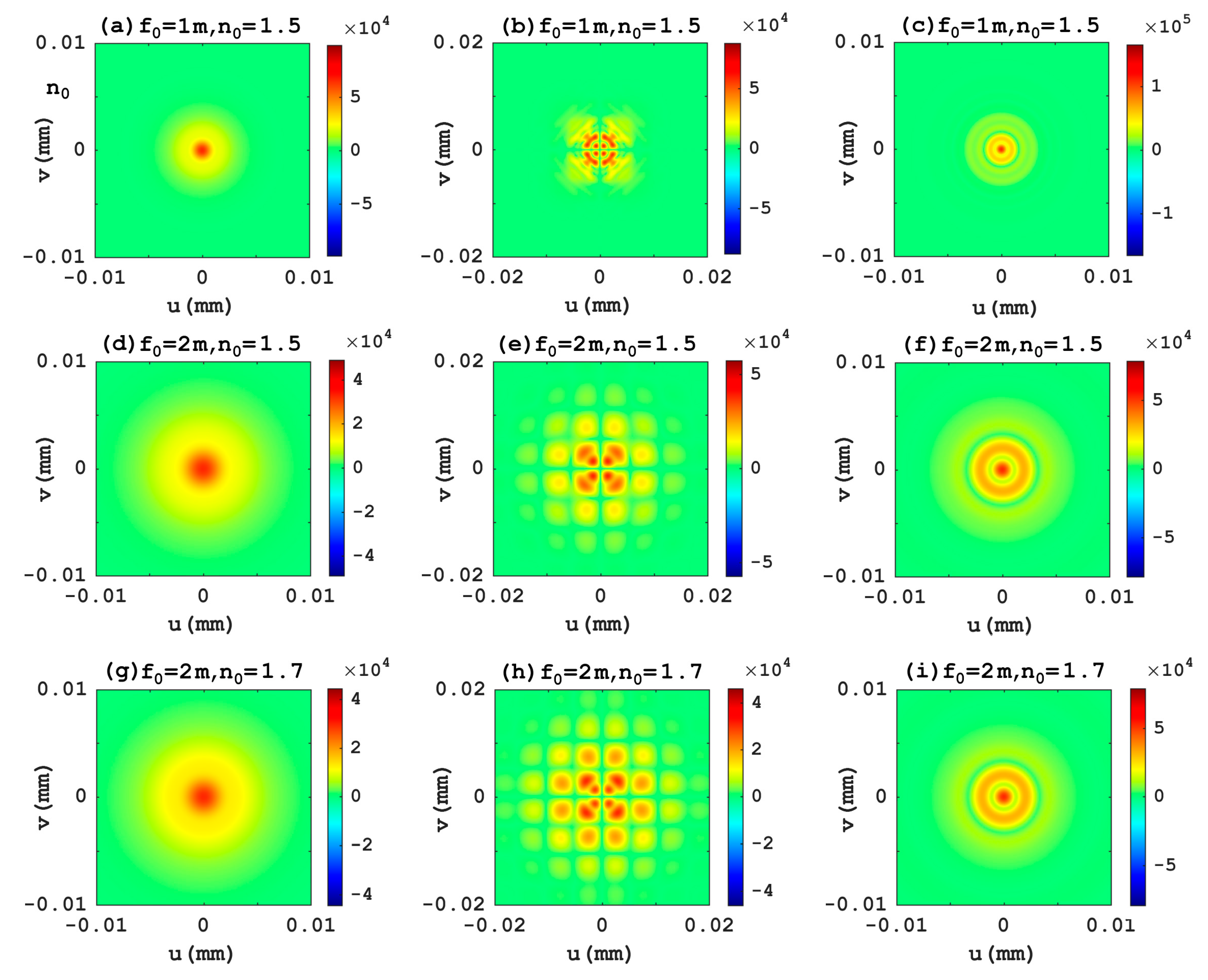 Applsci 10 01945 g014 Applsci 10 01945 g014