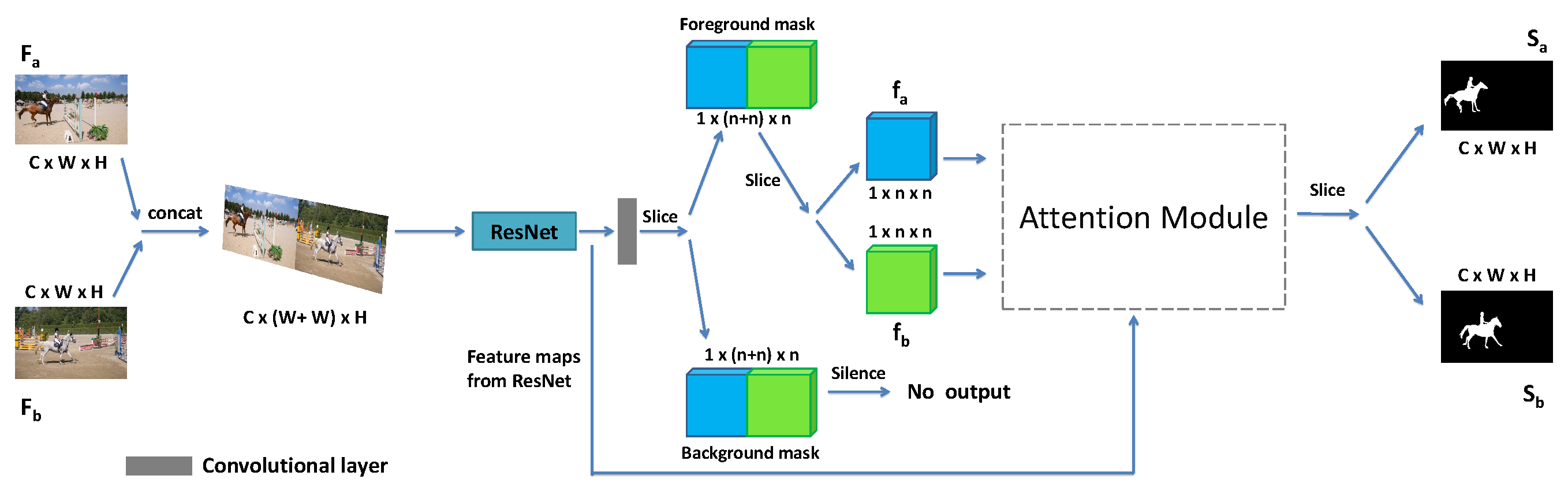 Applsci 10 01948 g001