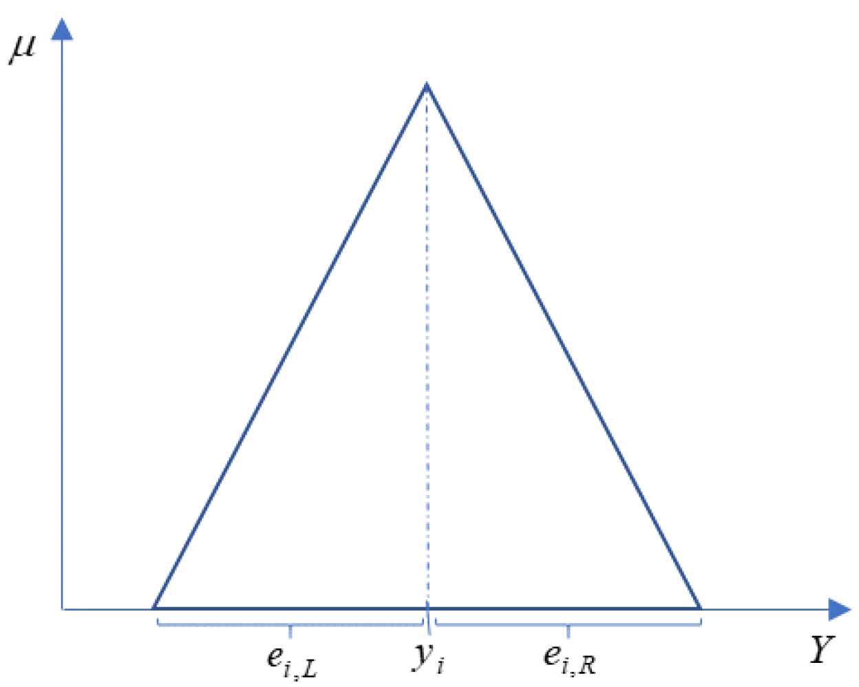 Applsci 10 01949 g002