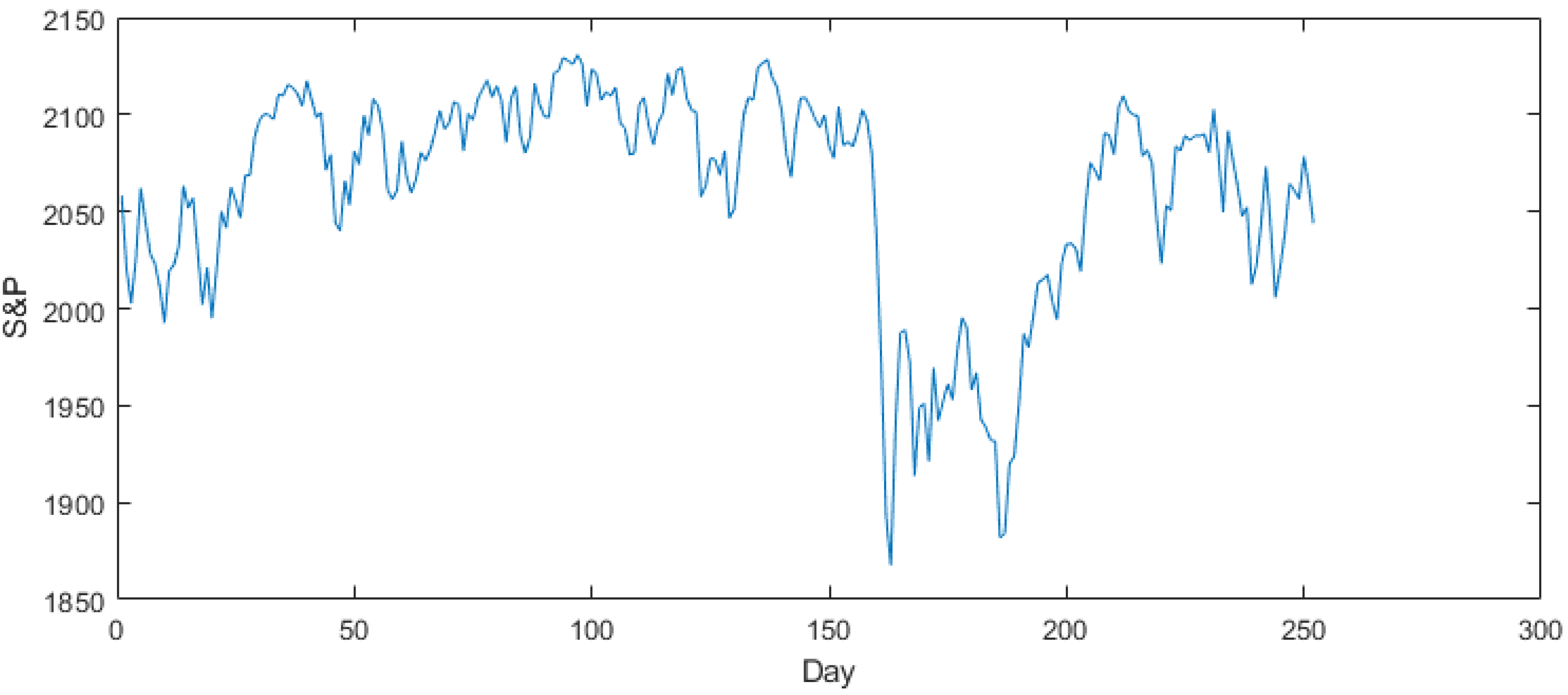 Applsci 10 01949 g003