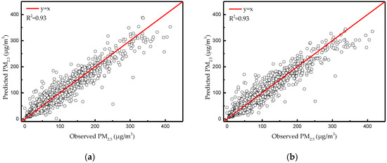 Applsci 10 01953 g0a5a Applsci 10 01953 g0a5a