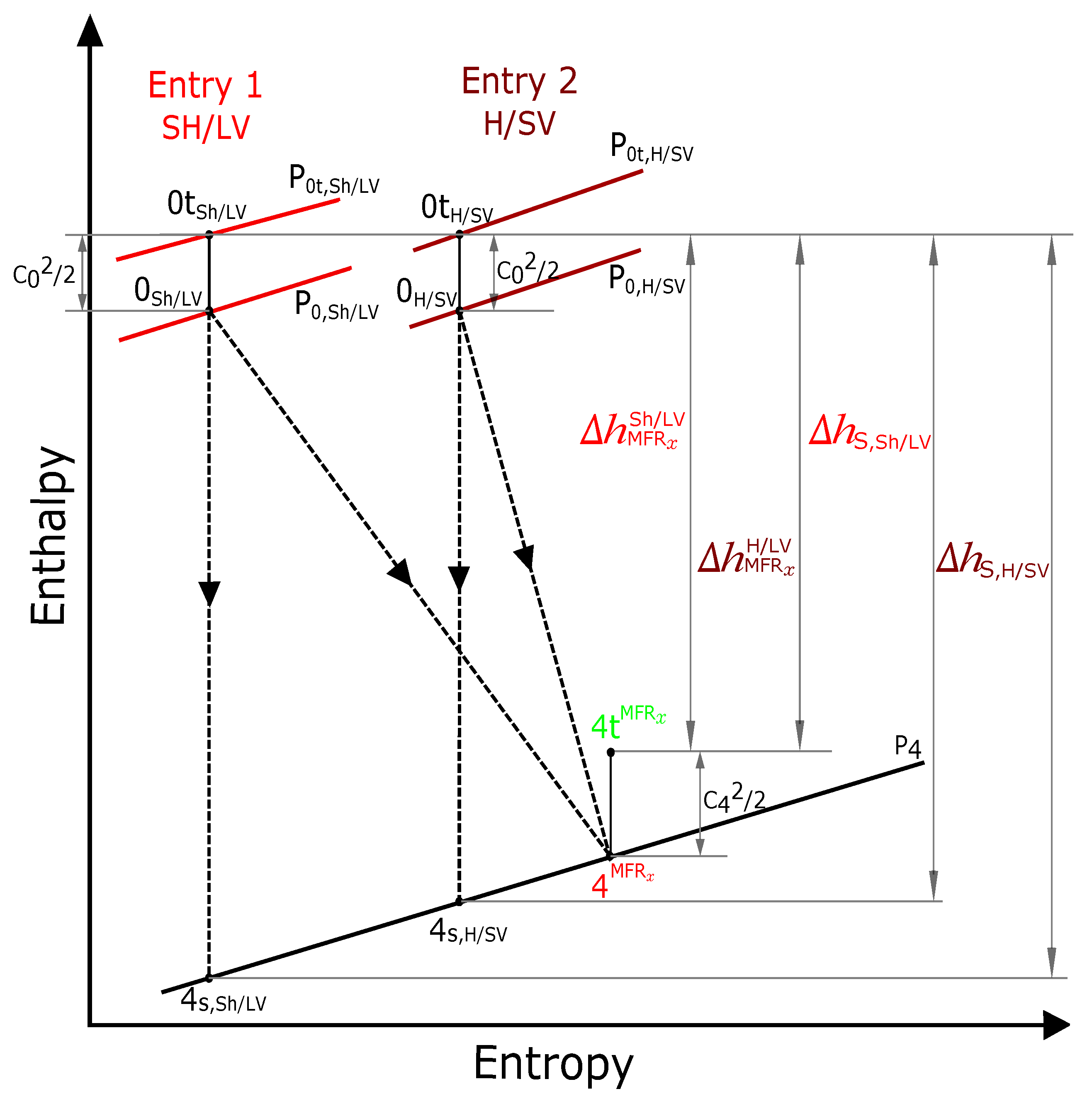 Applsci 10 01955 g005 Applsci 10 01955 g005