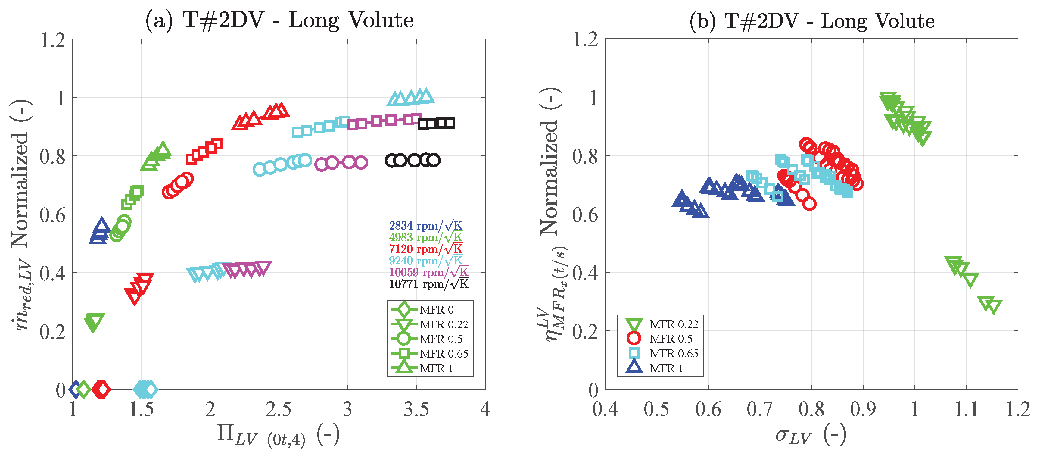 Applsci 10 01955 g006a Applsci 10 01955 g006a