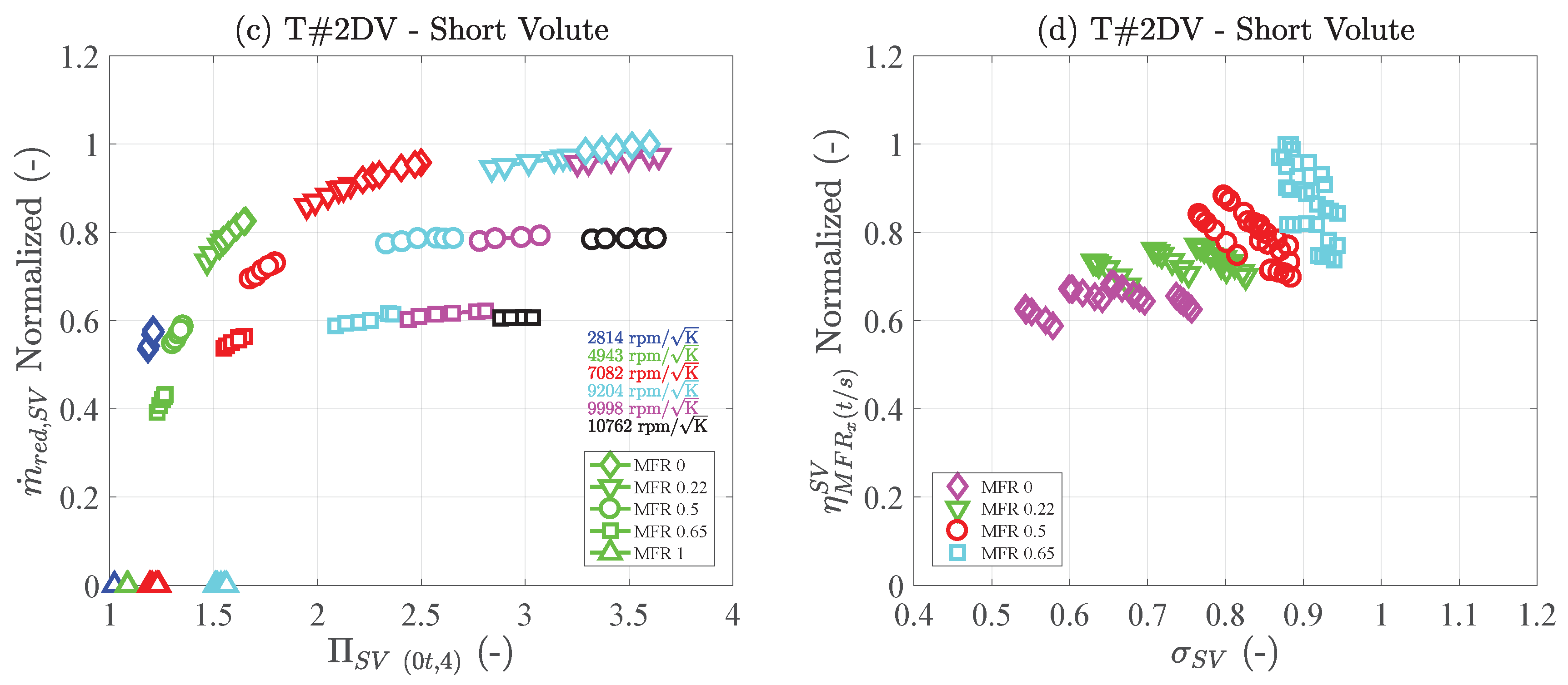 Applsci 10 01955 g006b Applsci 10 01955 g006b