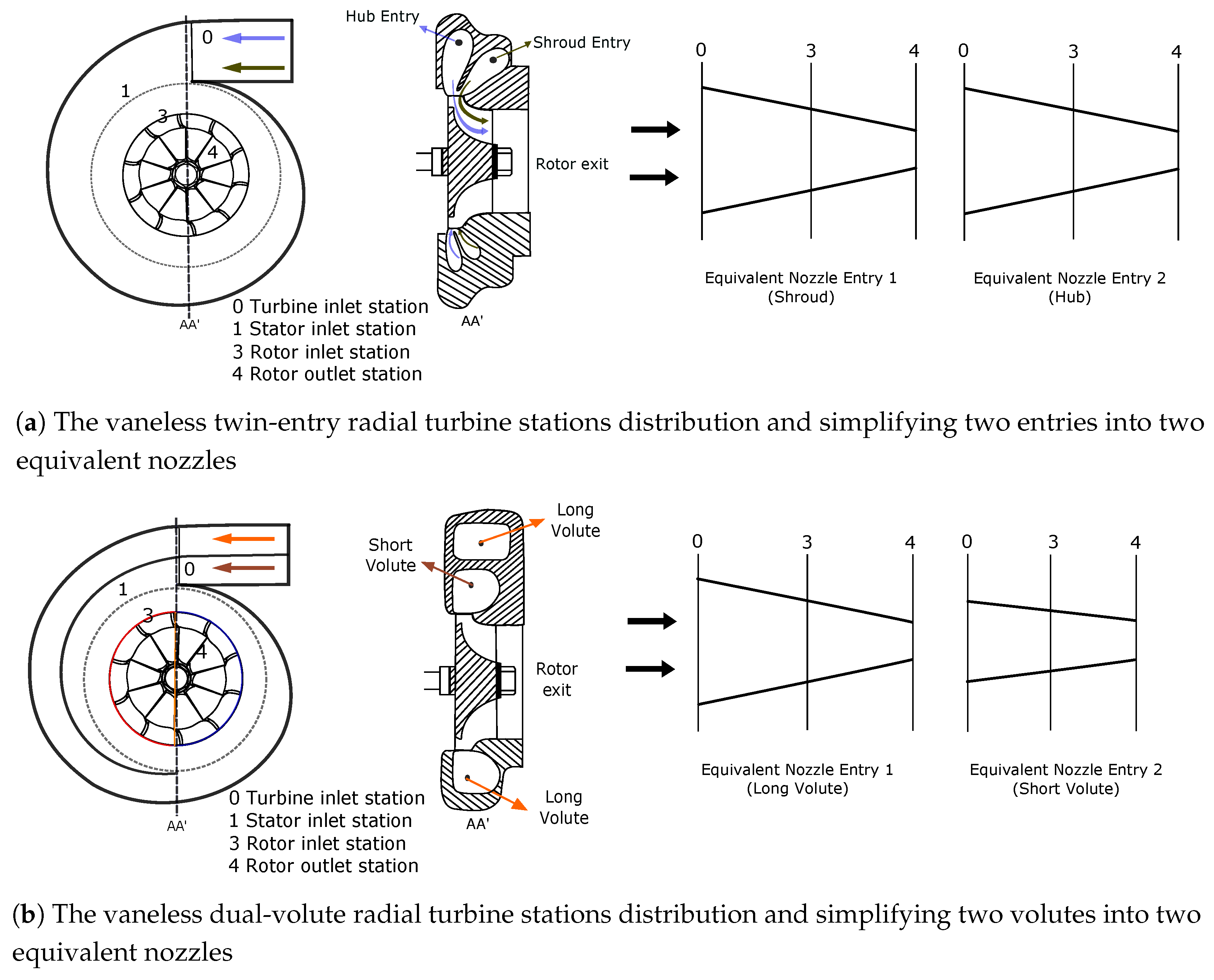 Applsci 10 01955 g007 Applsci 10 01955 g007