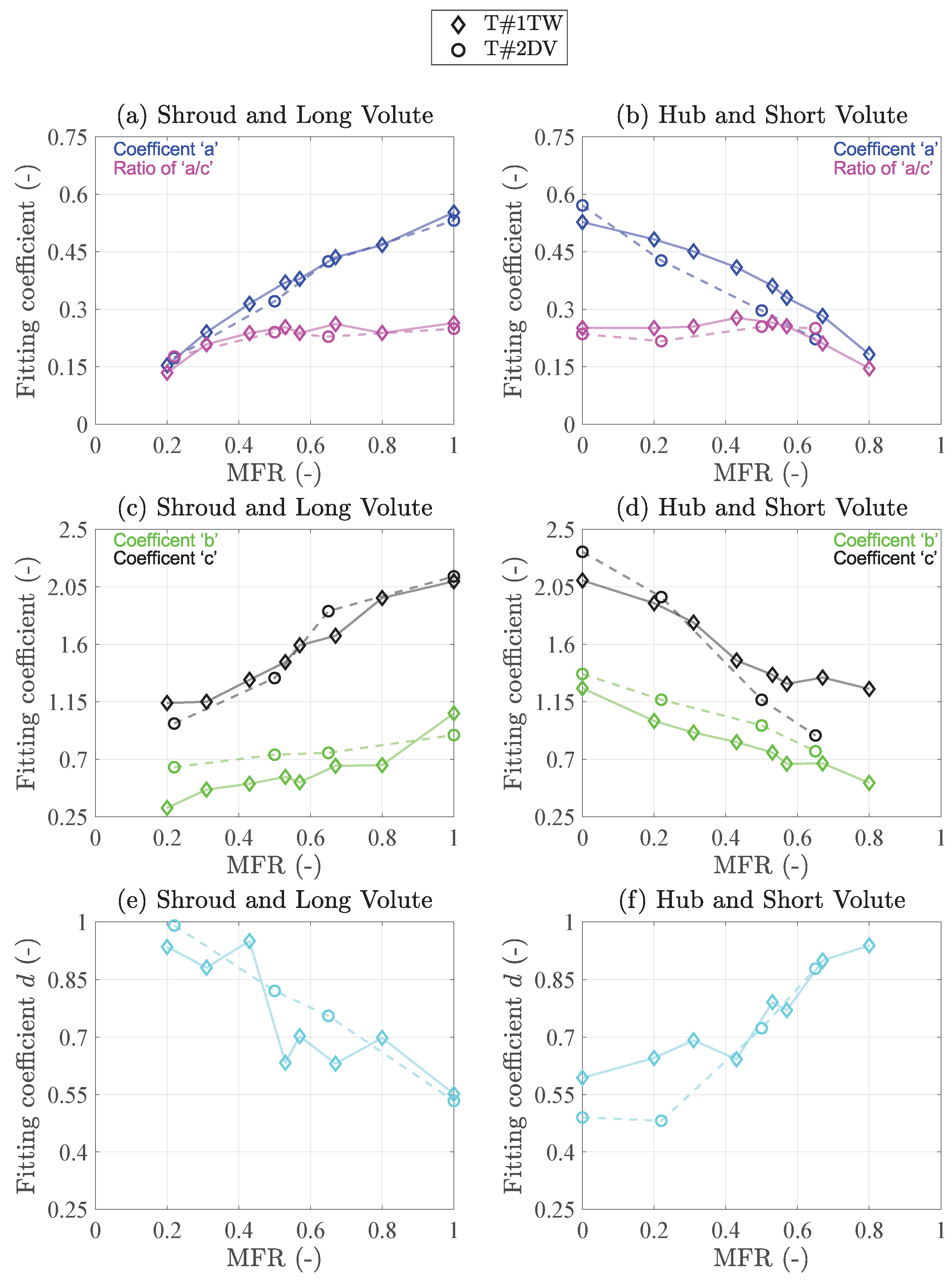 Applsci 10 01955 g011 Applsci 10 01955 g011