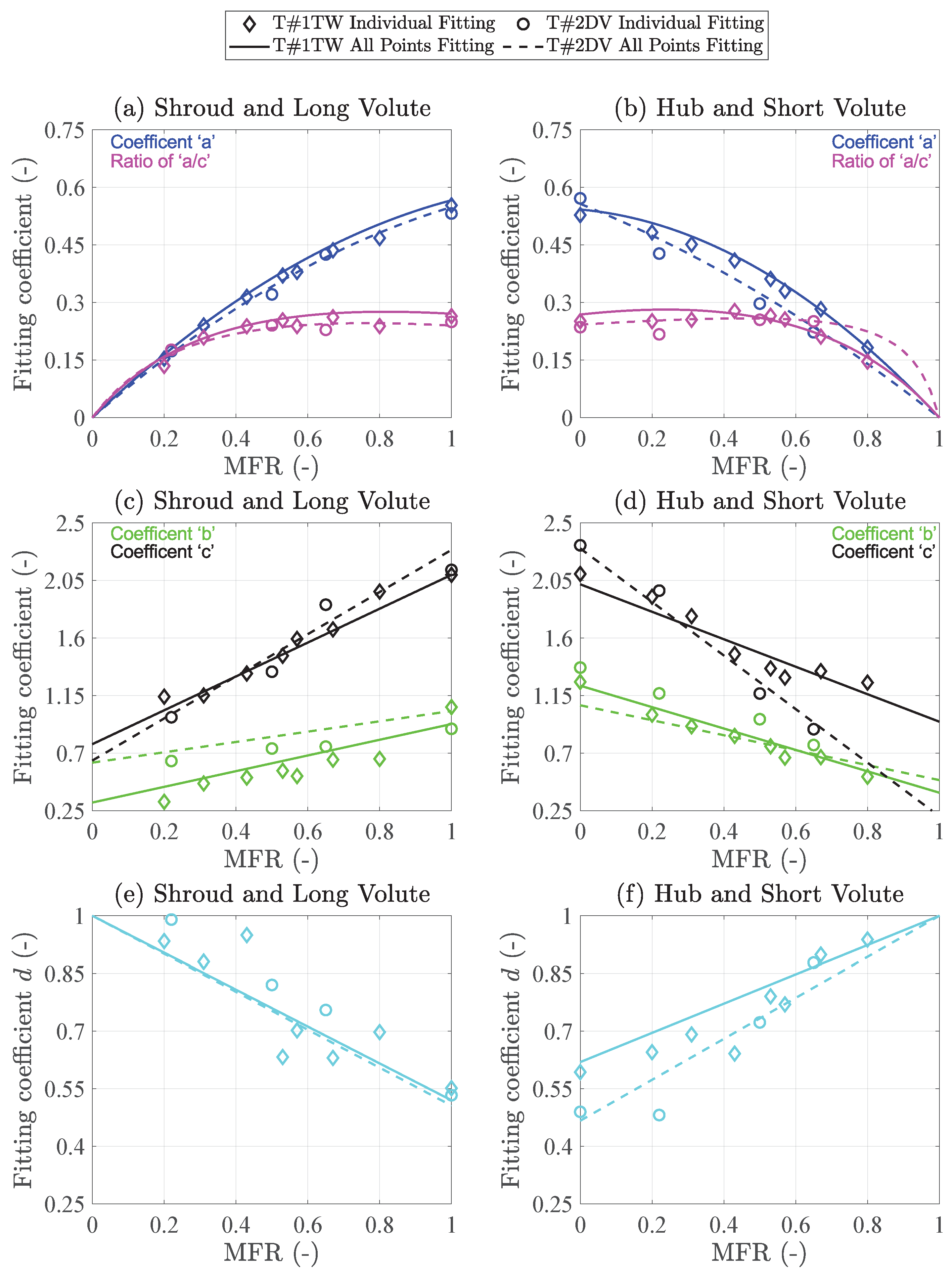 Applsci 10 01955 g012 Applsci 10 01955 g012