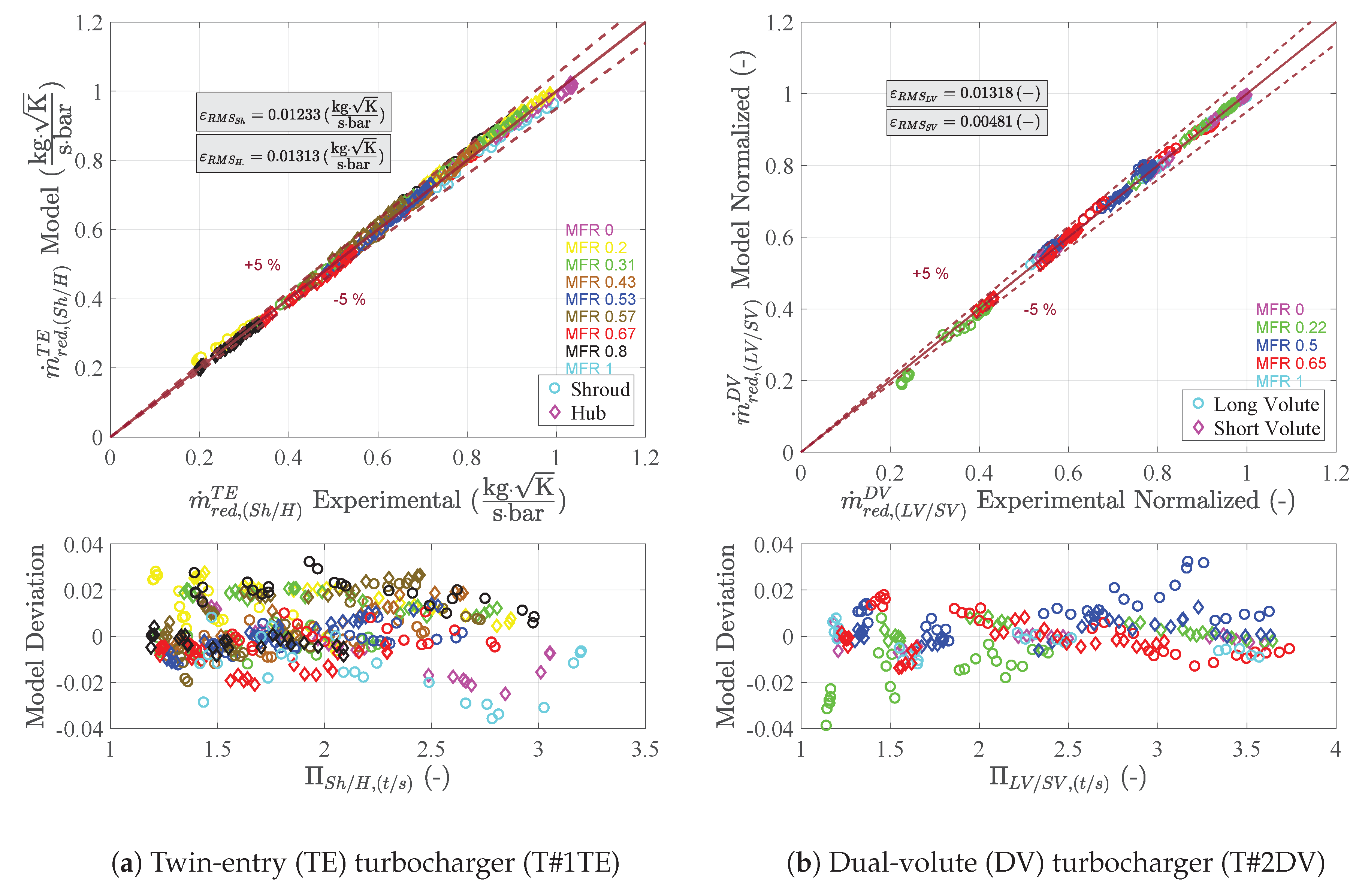 Applsci 10 01955 g013 Applsci 10 01955 g013