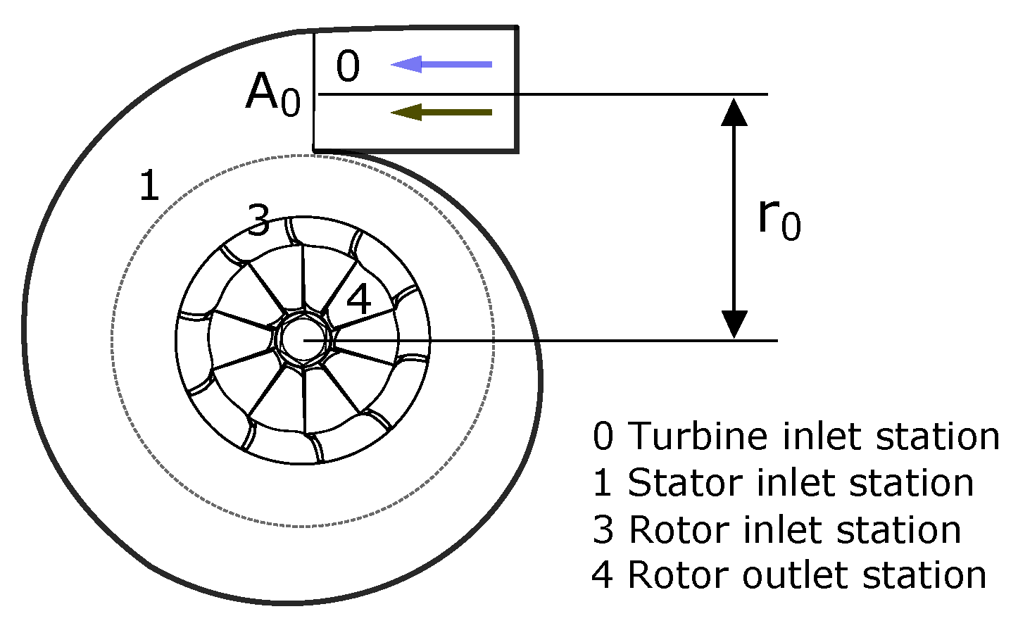 Applsci 10 01955 g014 Applsci 10 01955 g014