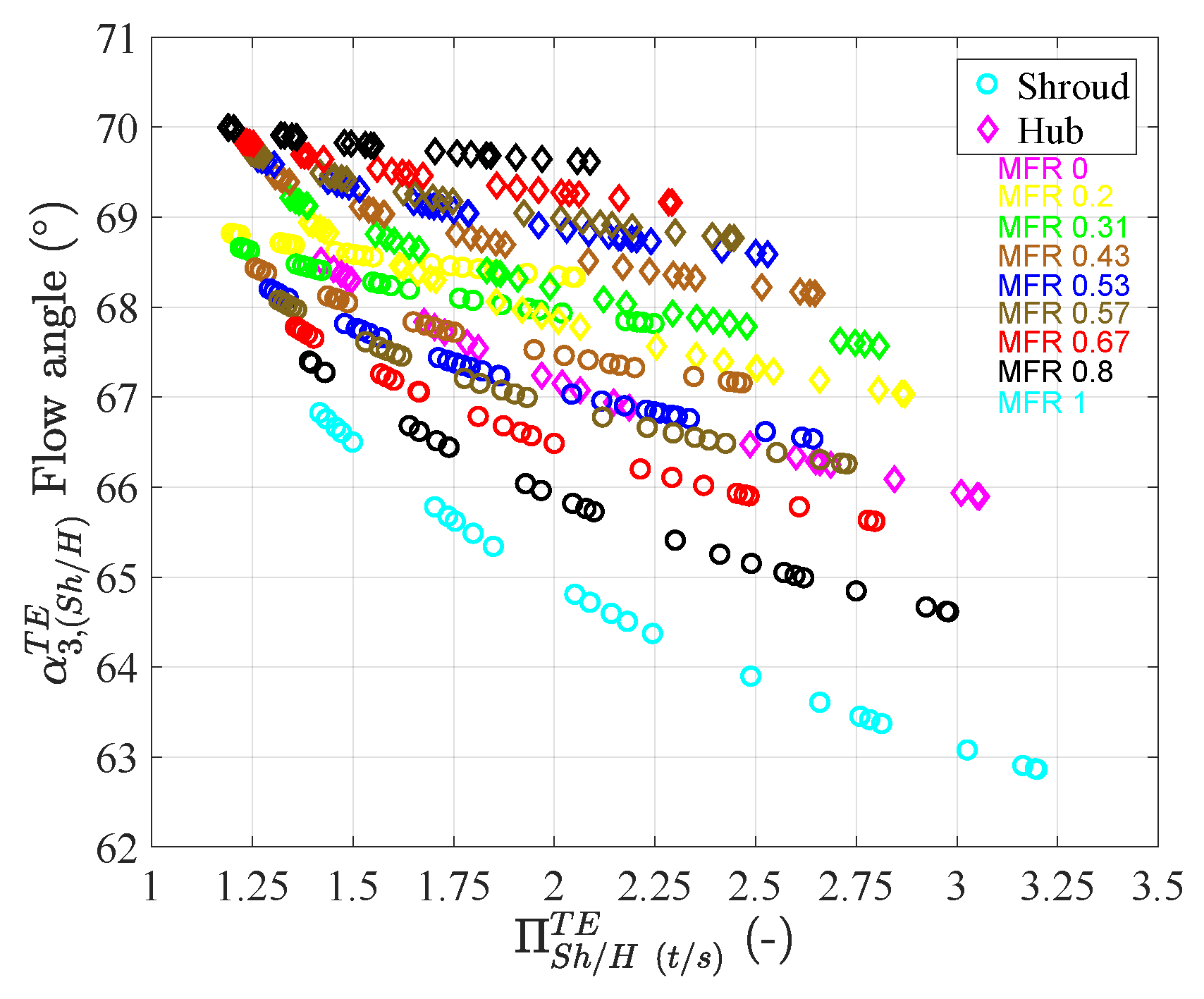 Applsci 10 01955 g015 Applsci 10 01955 g015