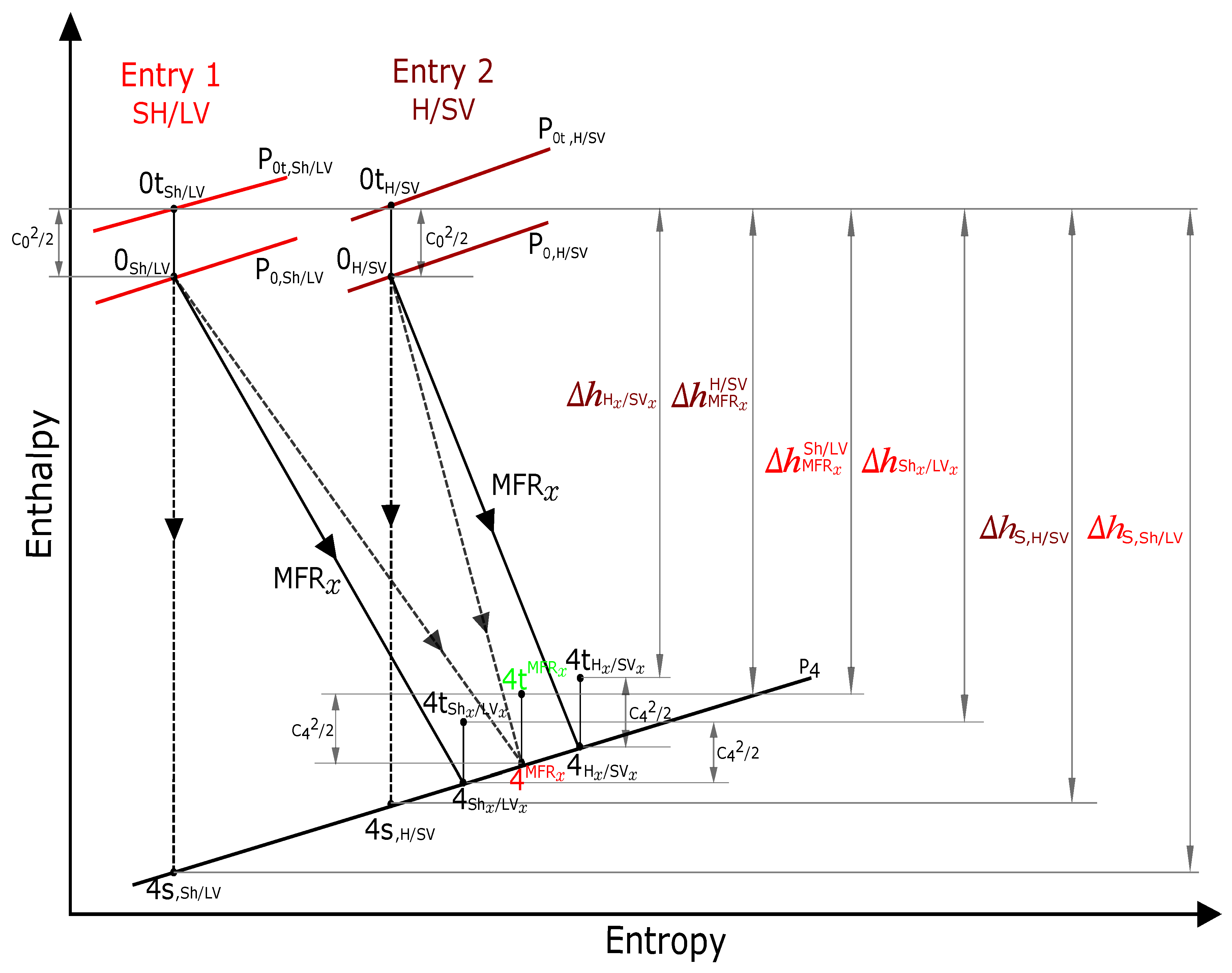 Applsci 10 01955 g017 Applsci 10 01955 g017