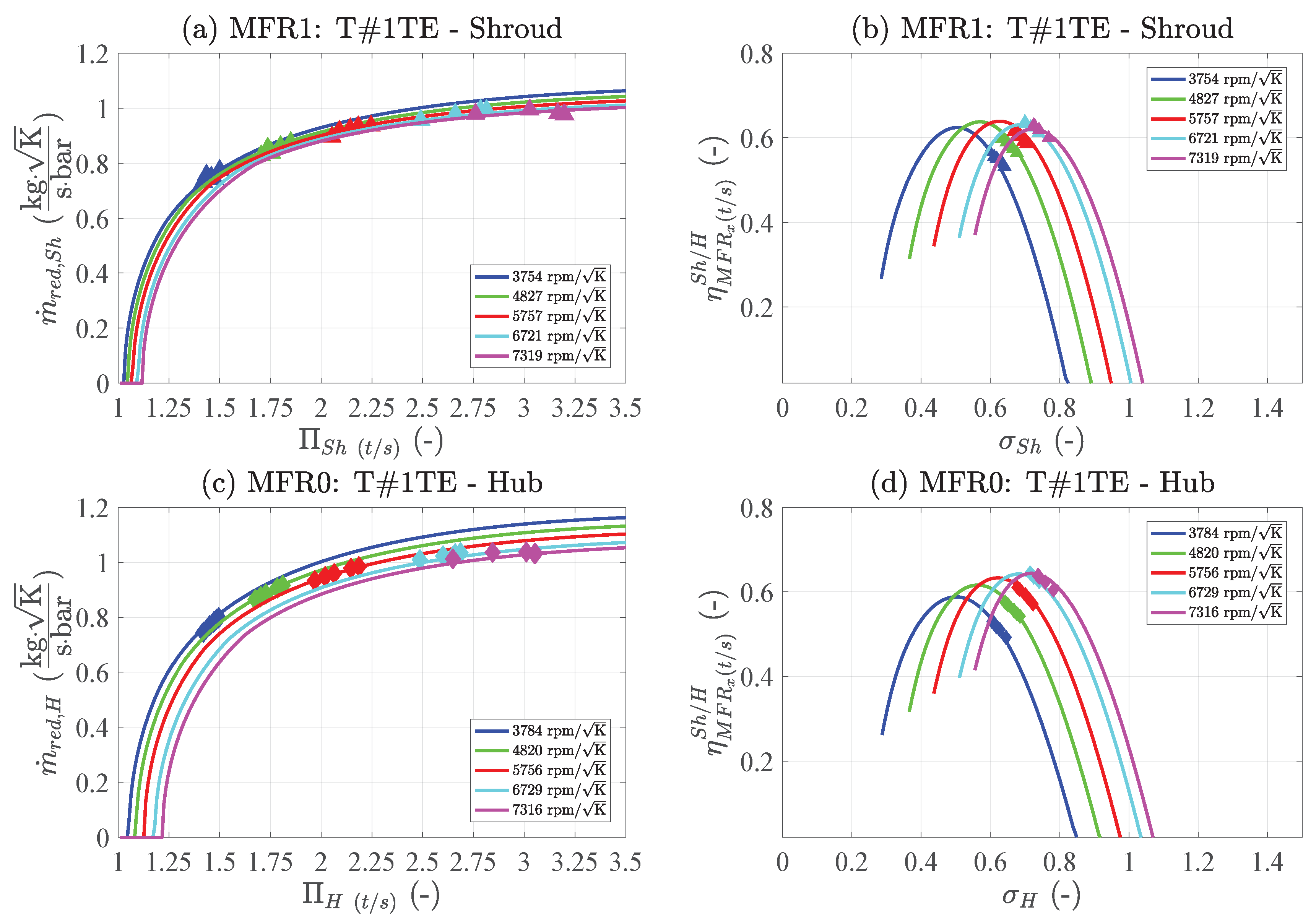 Applsci 10 01955 g018 Applsci 10 01955 g018