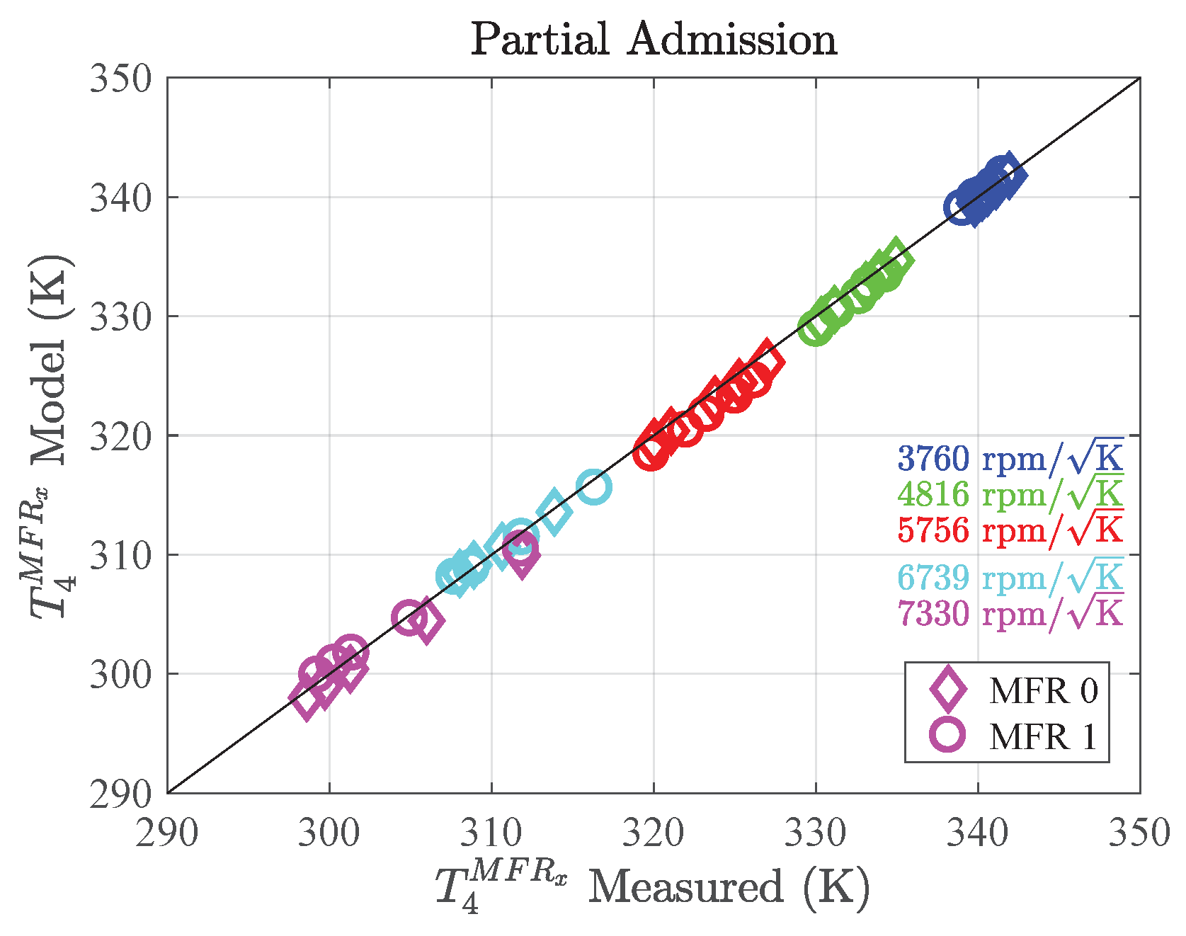 Applsci 10 01955 g019 Applsci 10 01955 g019