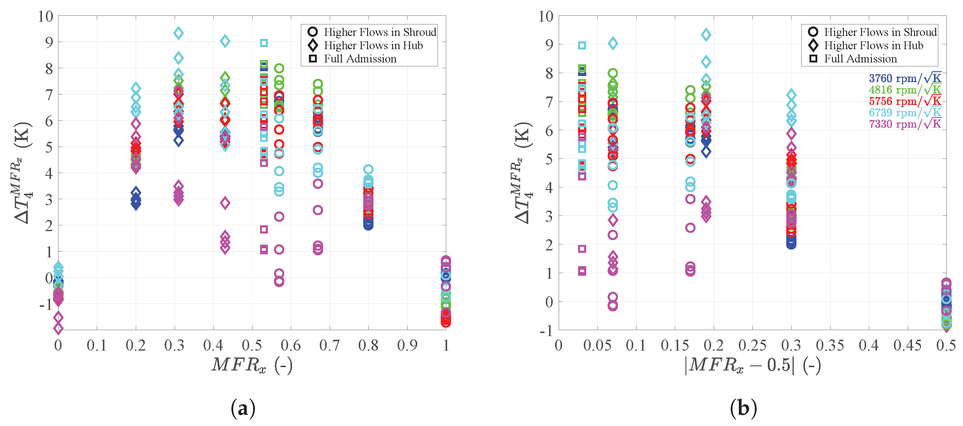 Applsci 10 01955 g021 Applsci 10 01955 g021
