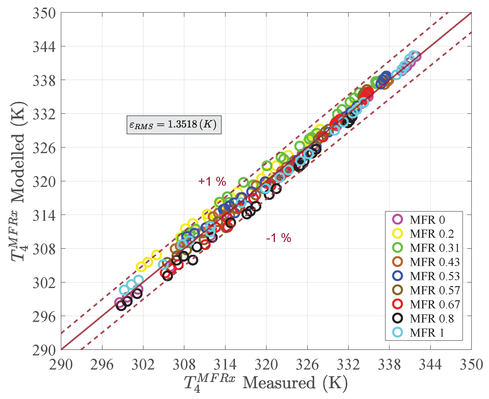 Applsci 10 01955 g023 Applsci 10 01955 g023