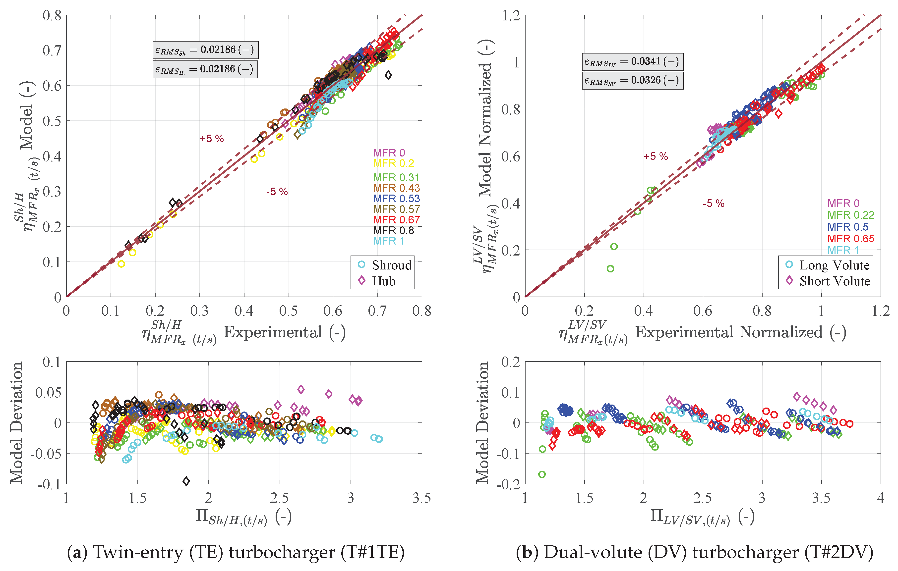 Applsci 10 01955 g024 Applsci 10 01955 g024