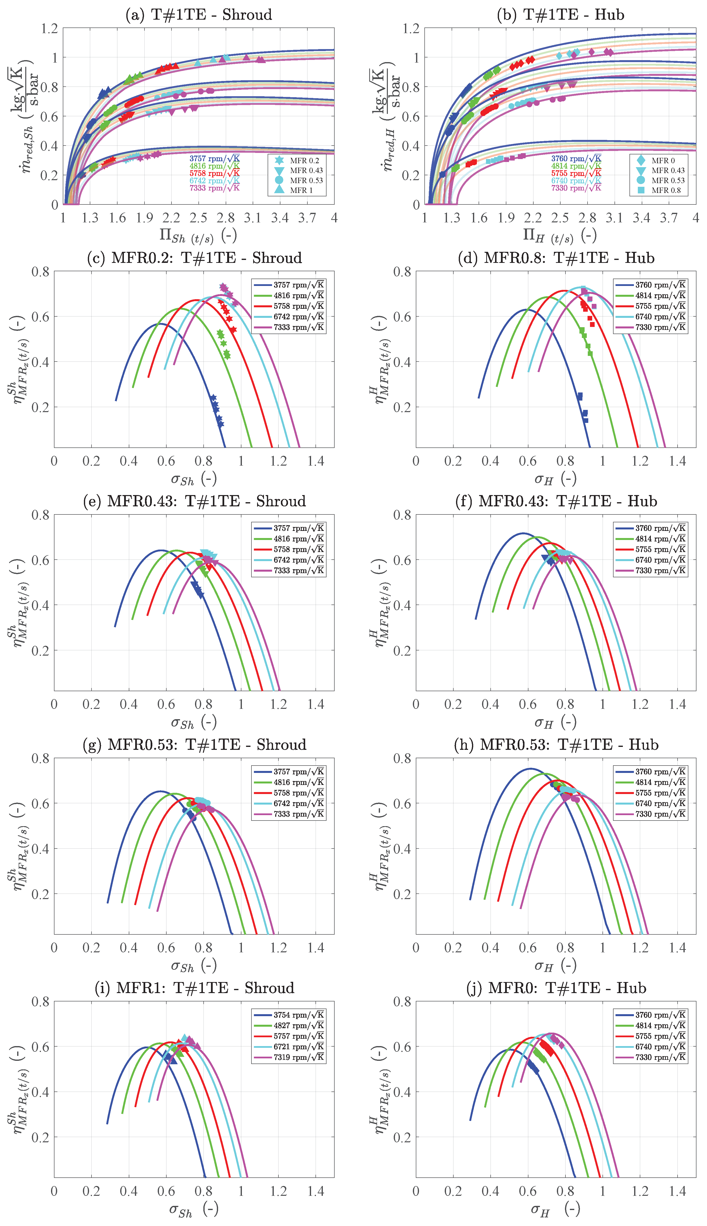 Applsci 10 01955 g026 Applsci 10 01955 g026