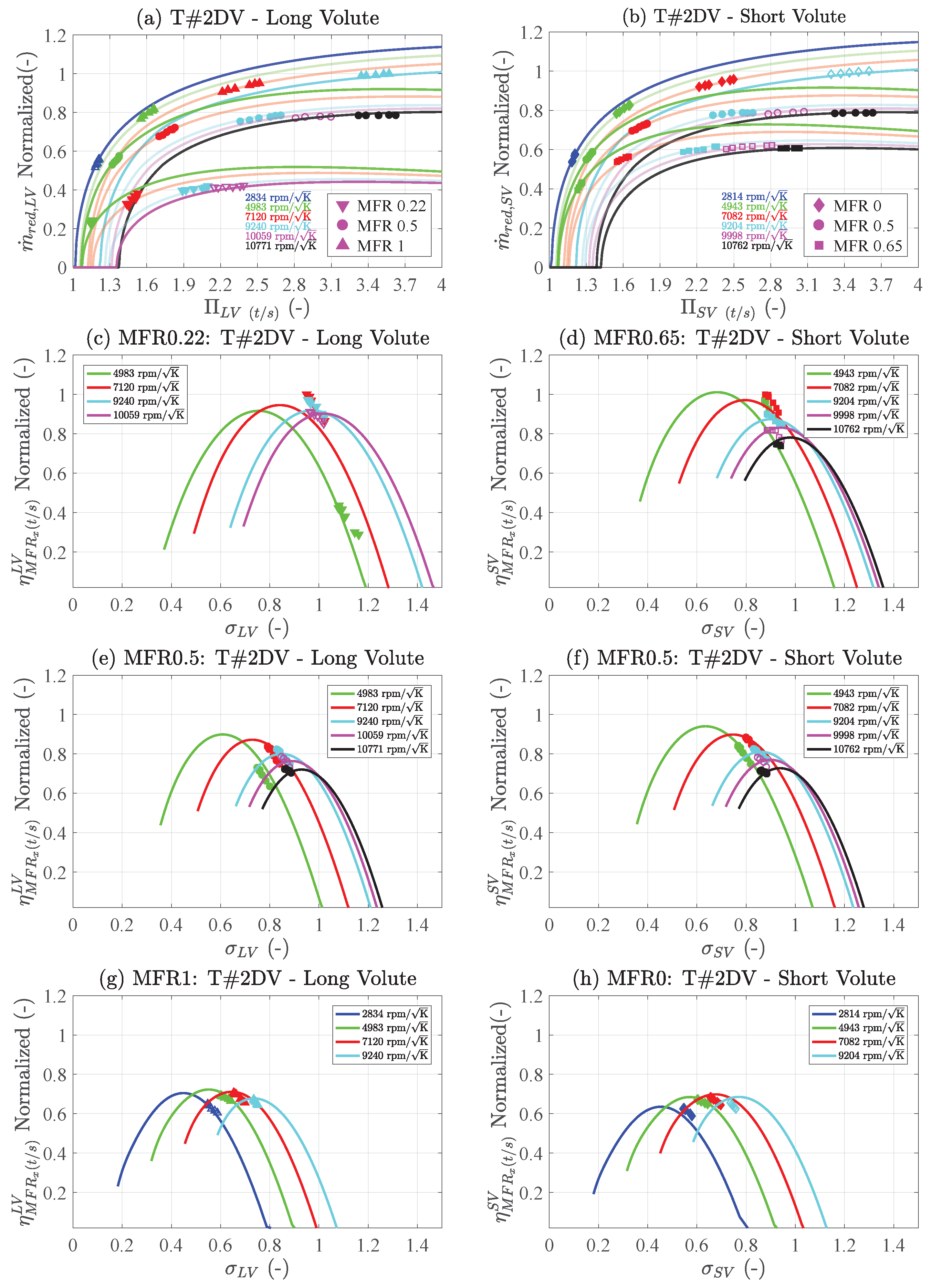Applsci 10 01955 g027 Applsci 10 01955 g027
