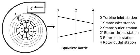 Applsci 10 01955 g0a1