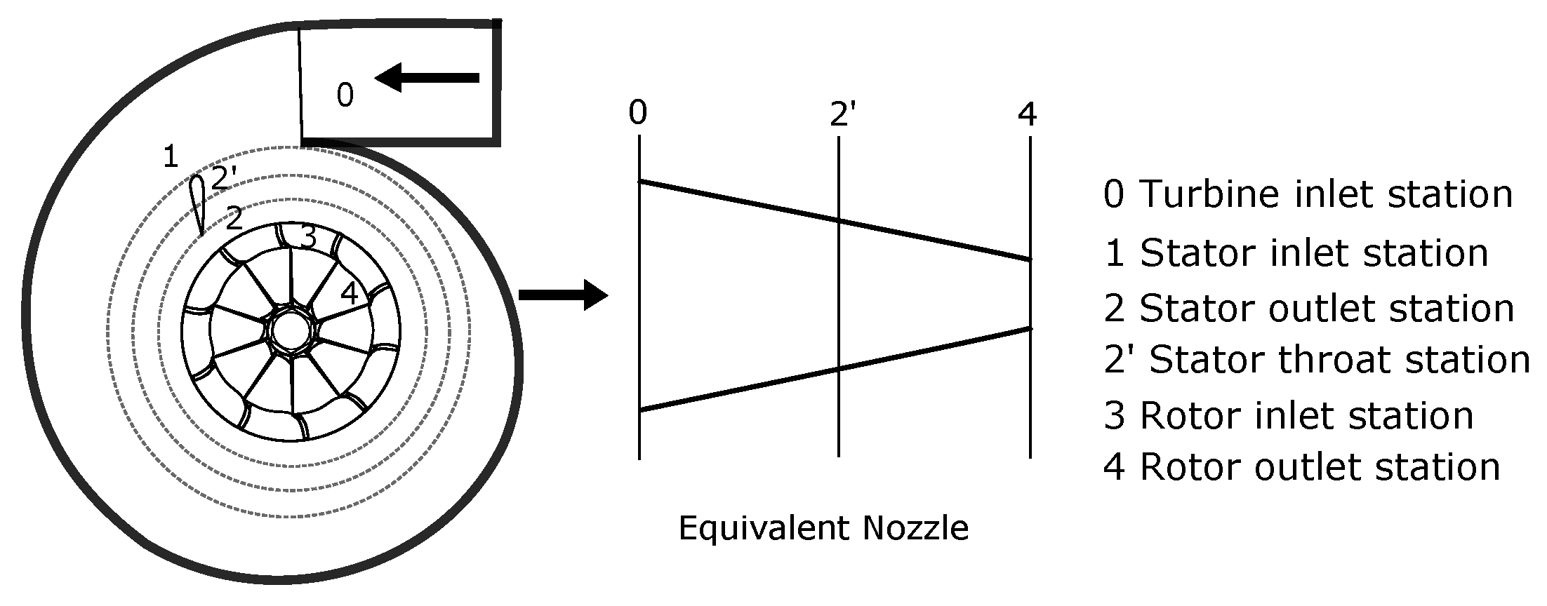 Applsci 10 01955 g0a1 Applsci 10 01955 g0a1