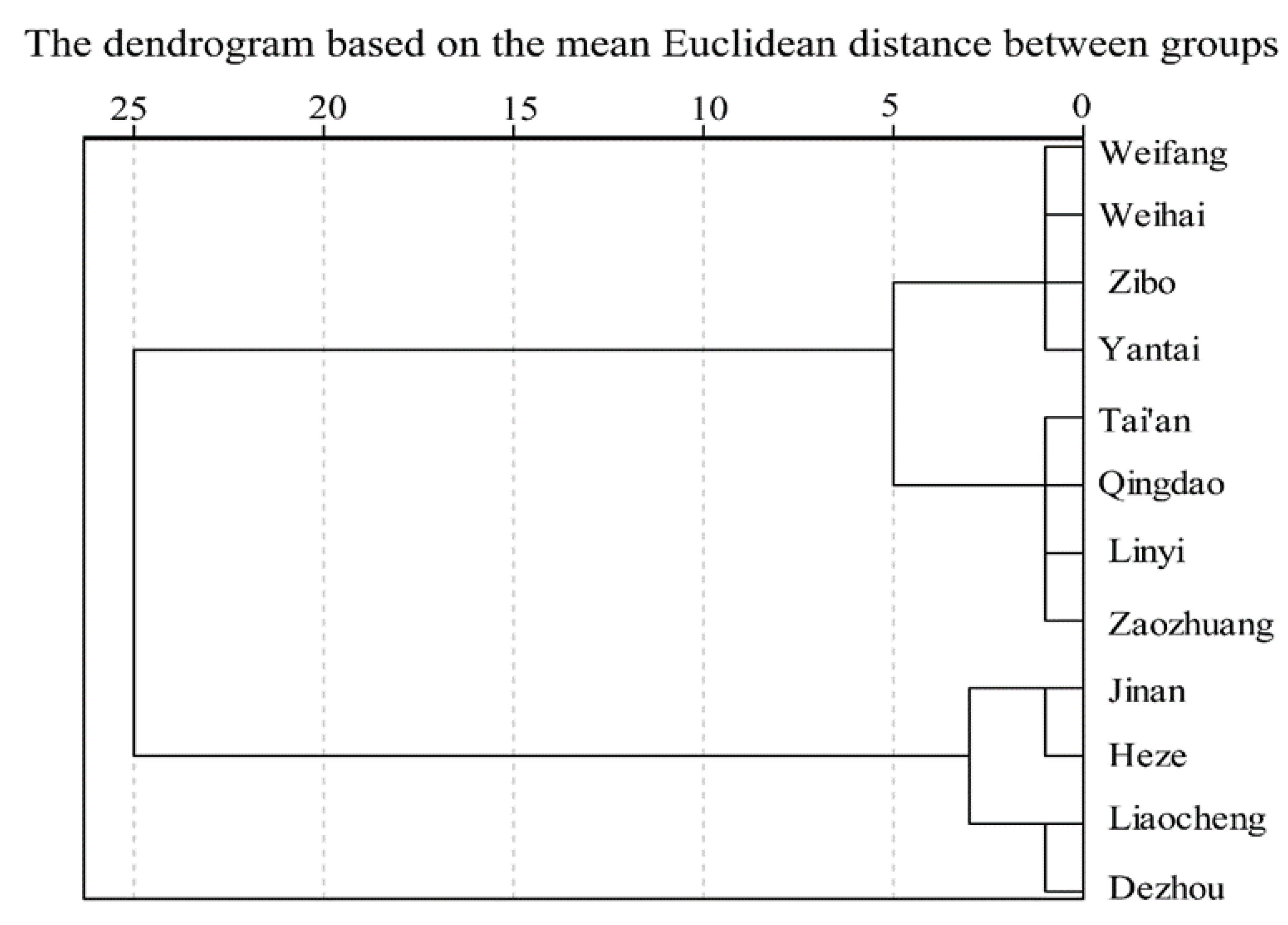 Applsci 10 01963 g003