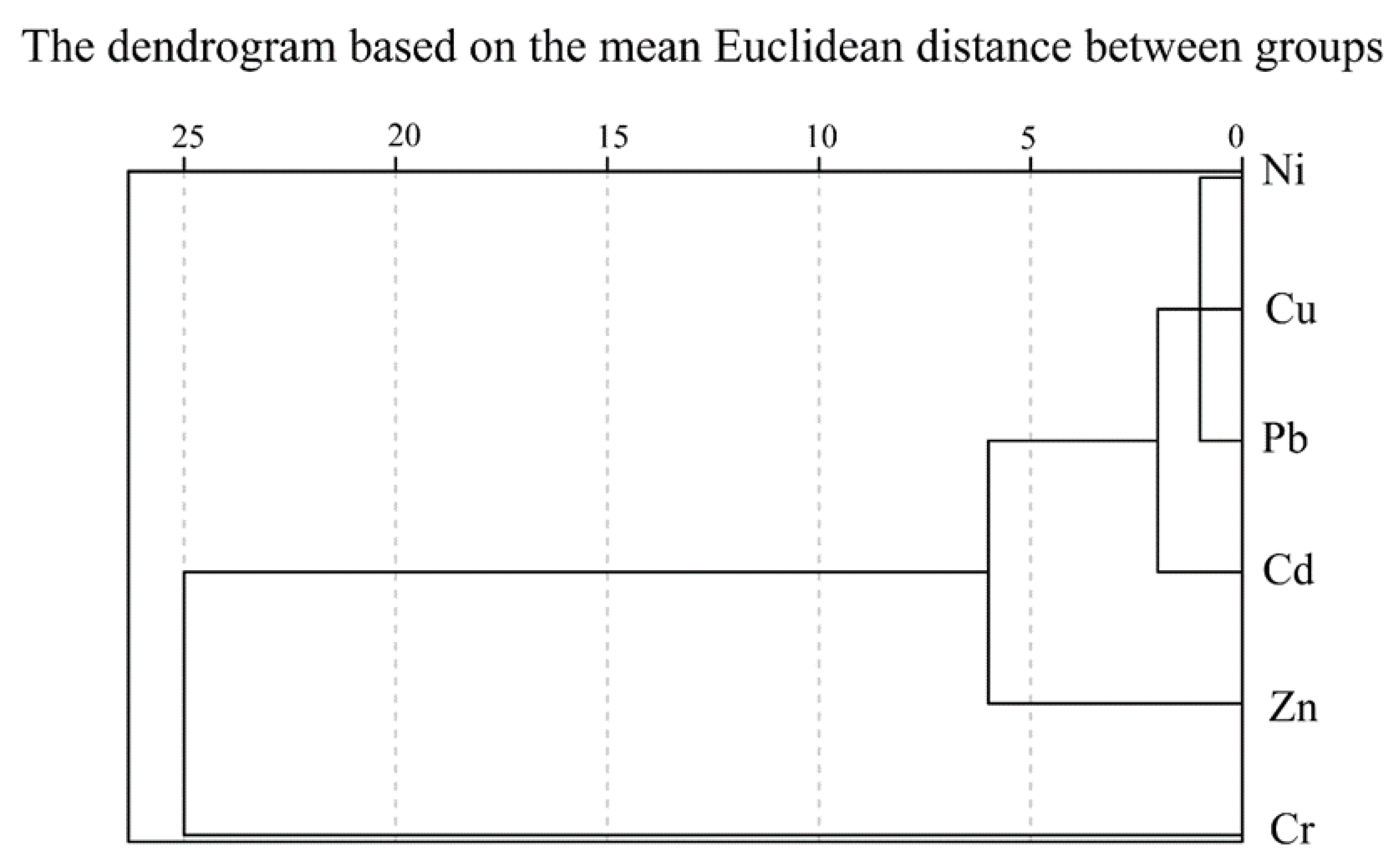 Applsci 10 01963 g004
