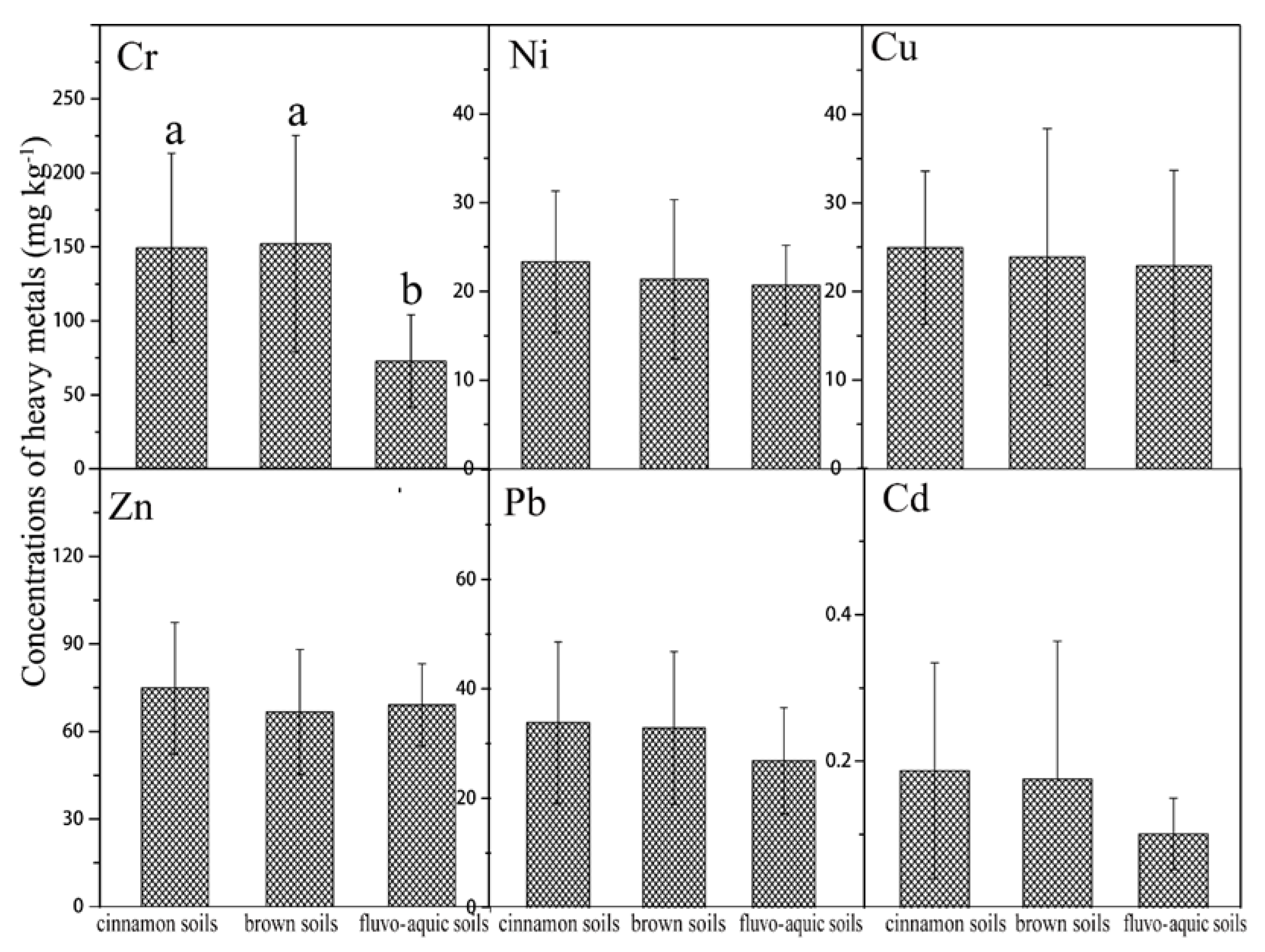 Applsci 10 01963 g005