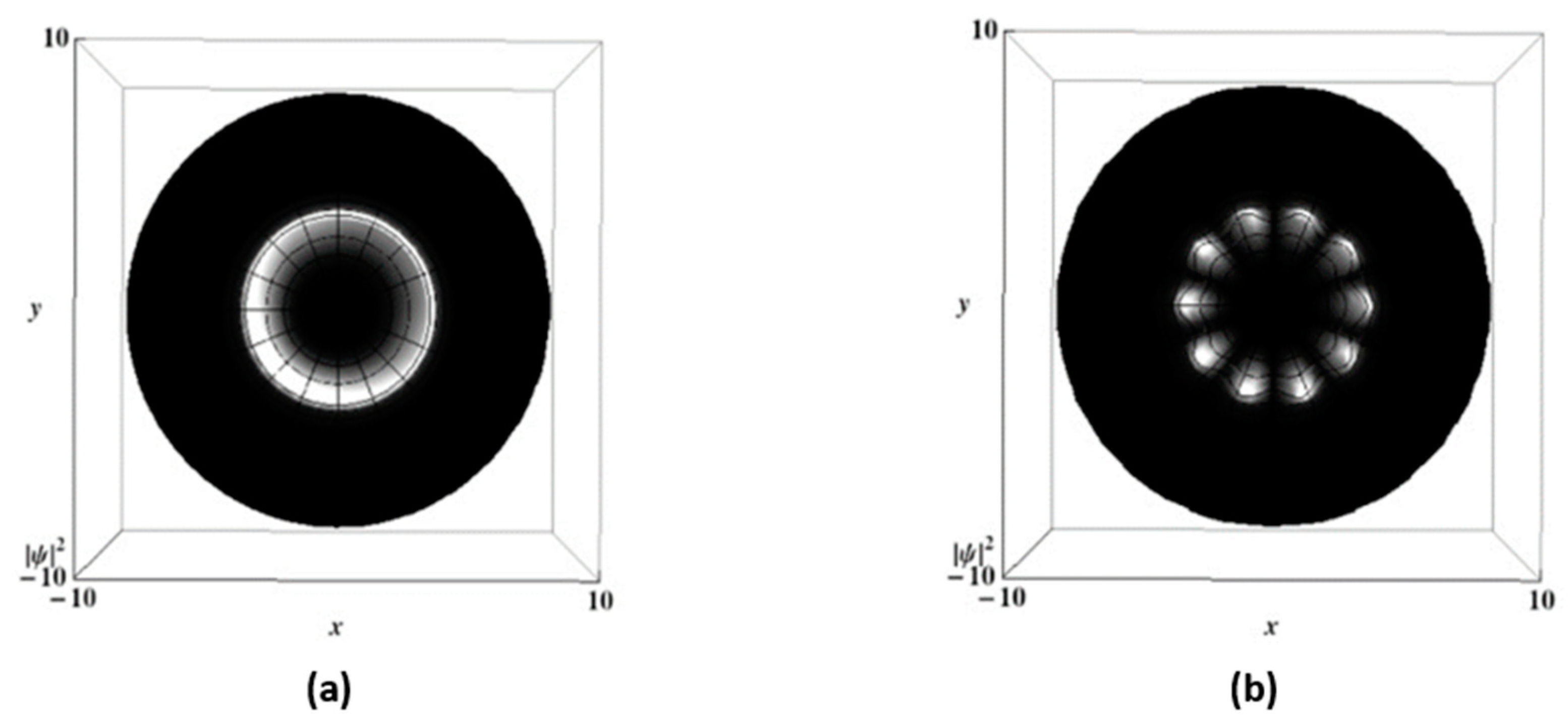 Applsci 10 01966 g002