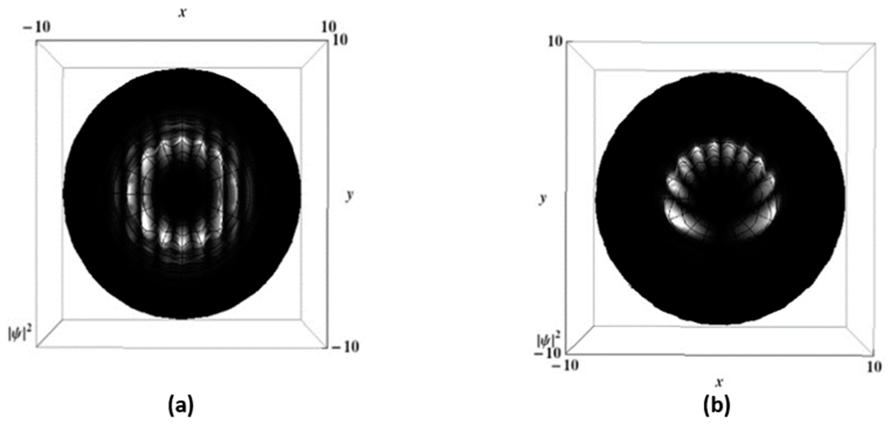 Applsci 10 01966 g003