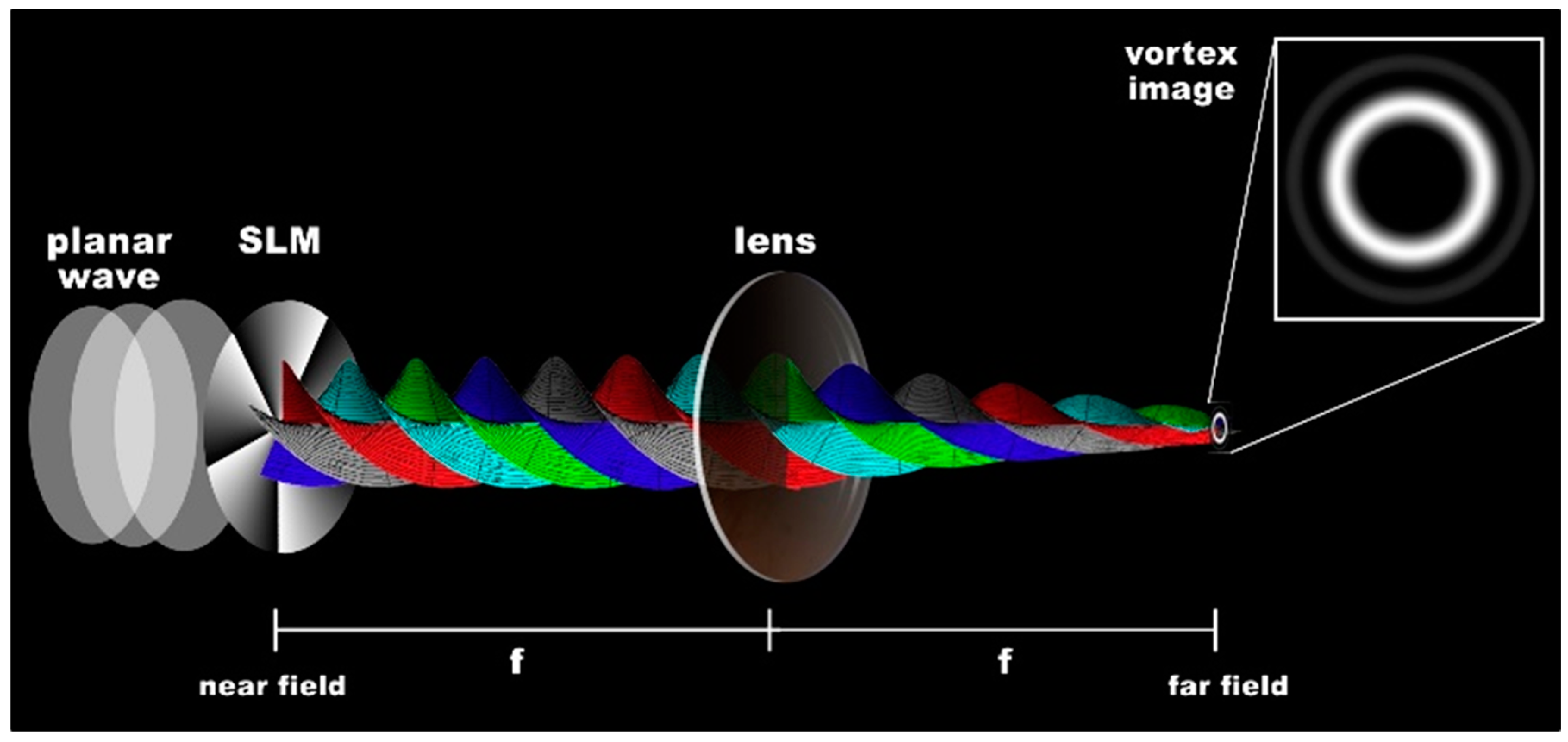 Applsci 10 01966 g006
