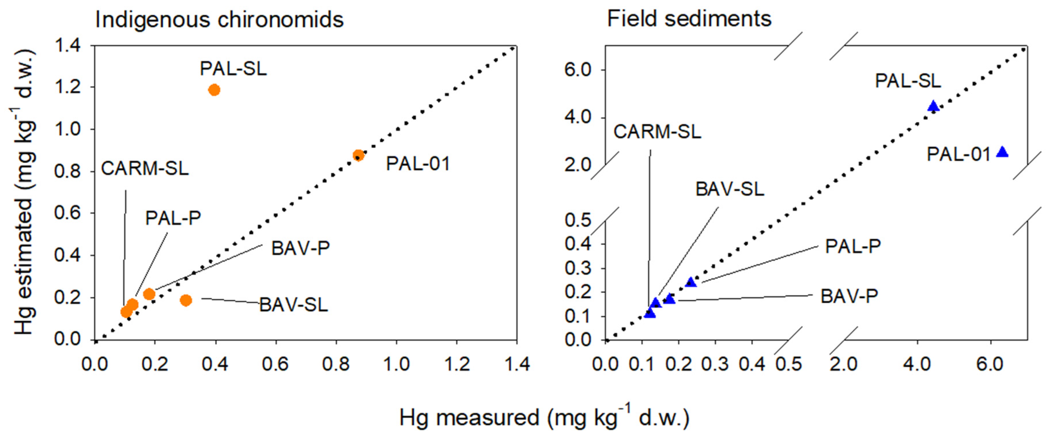 Applsci 10 01970 g003