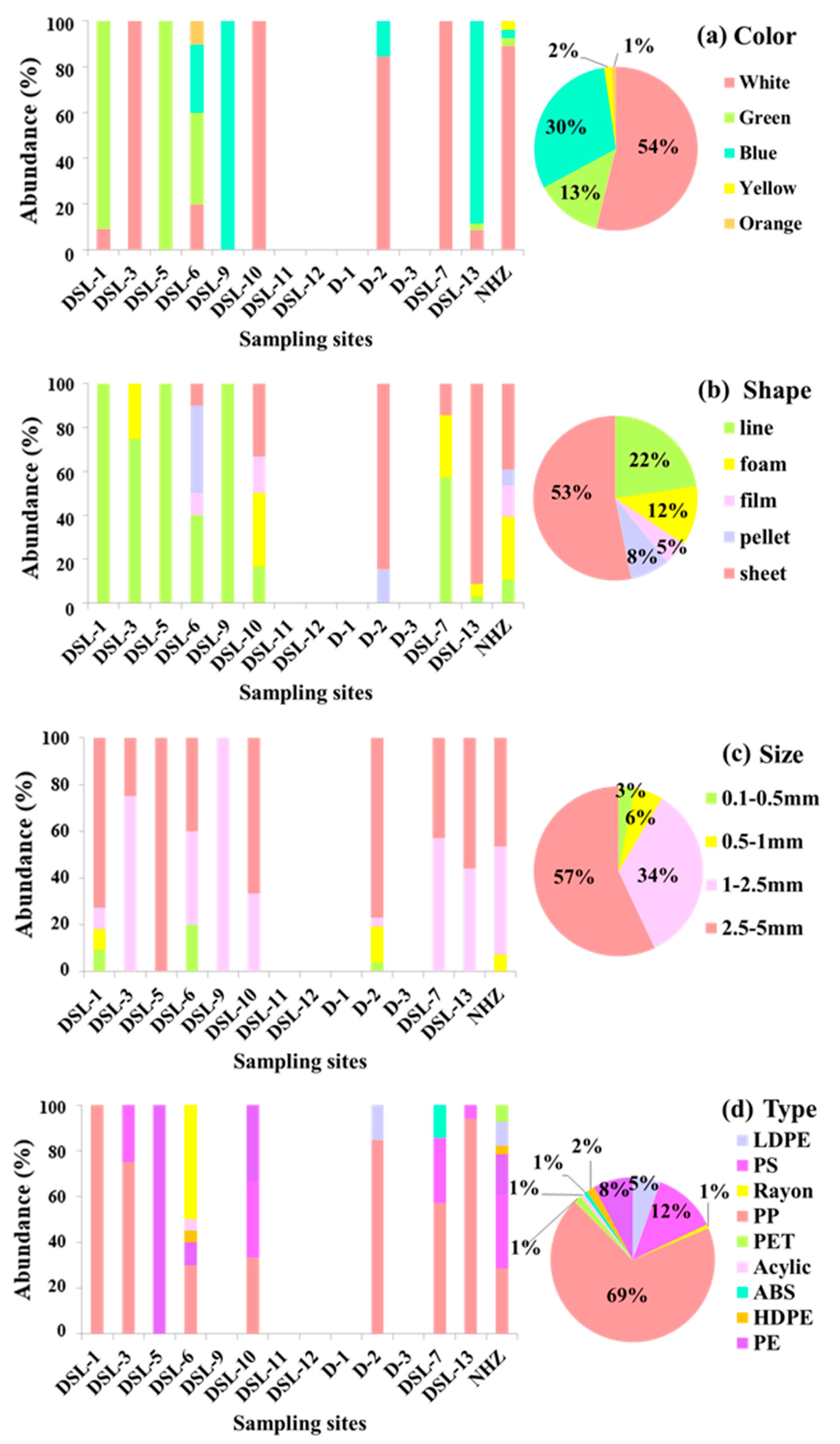 Applsci 10 01974 g003