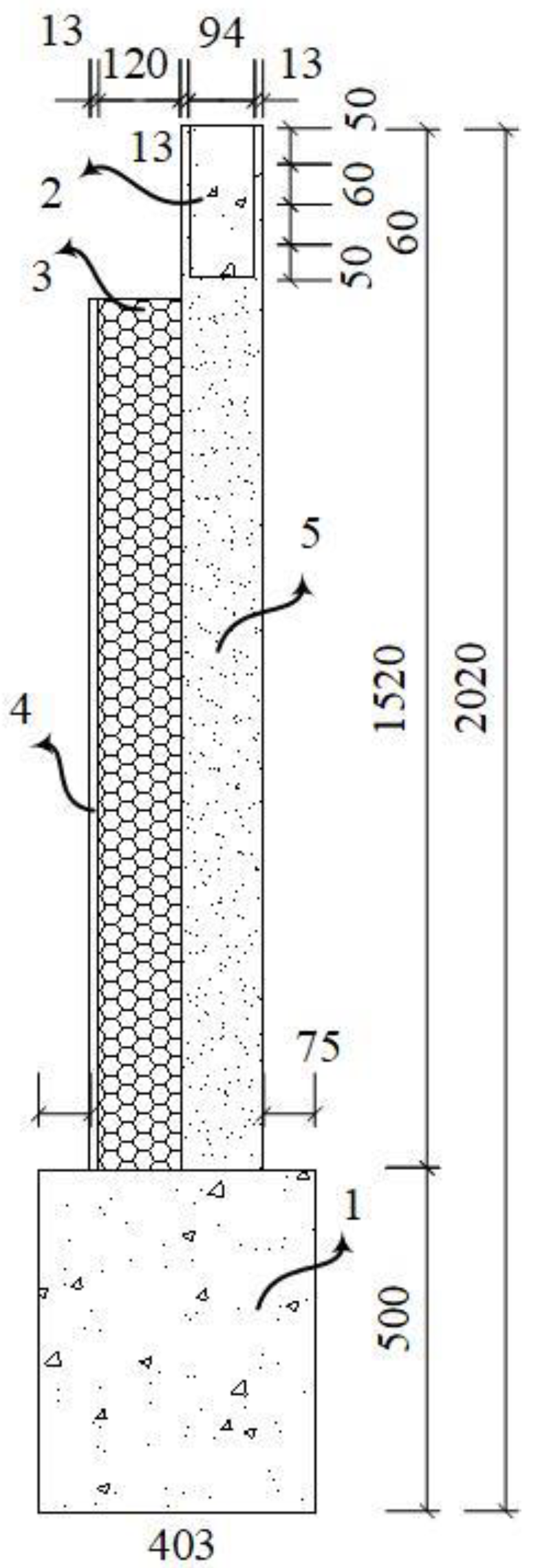 Applsci 10 01976 g002 Applsci 10 01976 g002