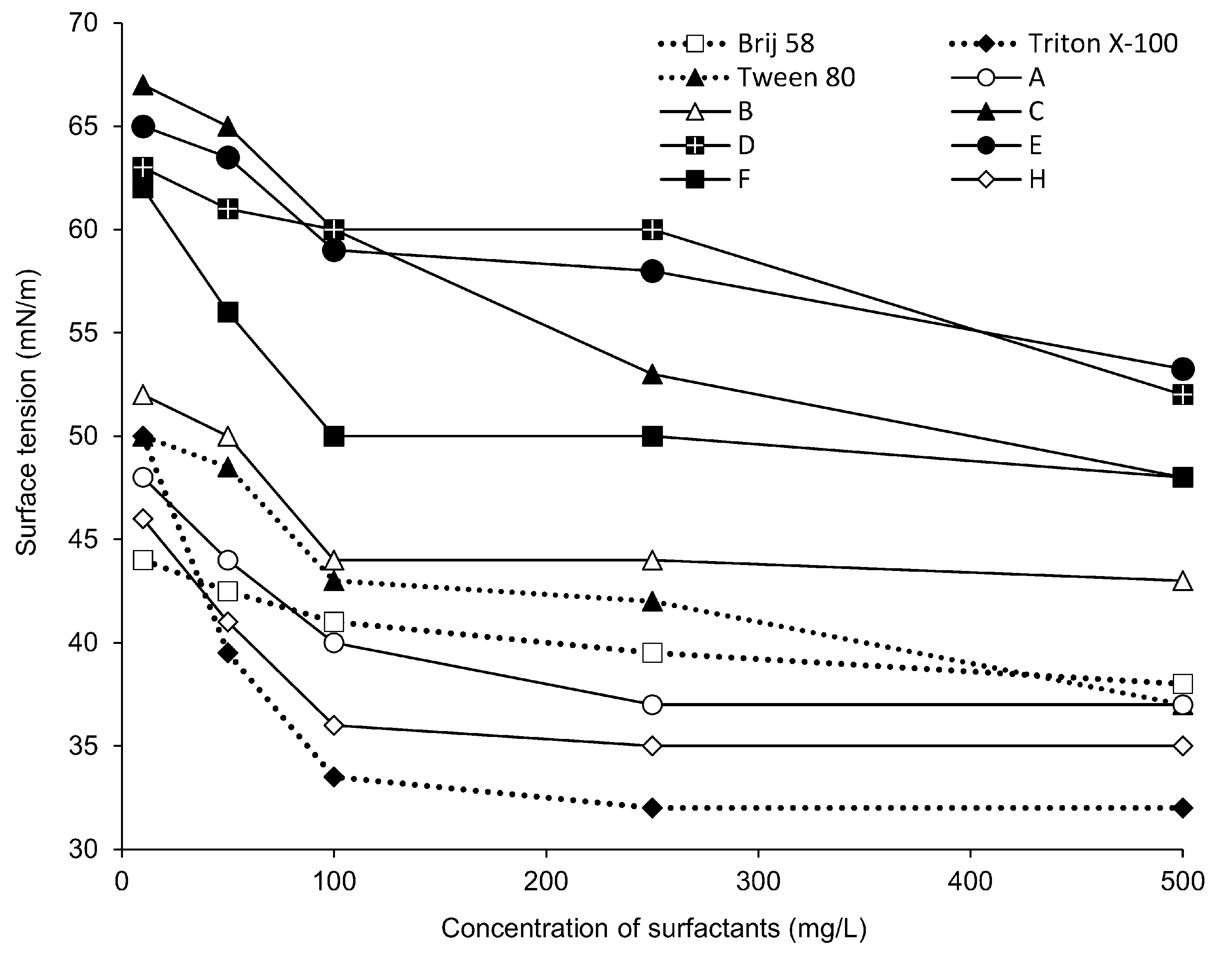 Applsci 10 01981 g001