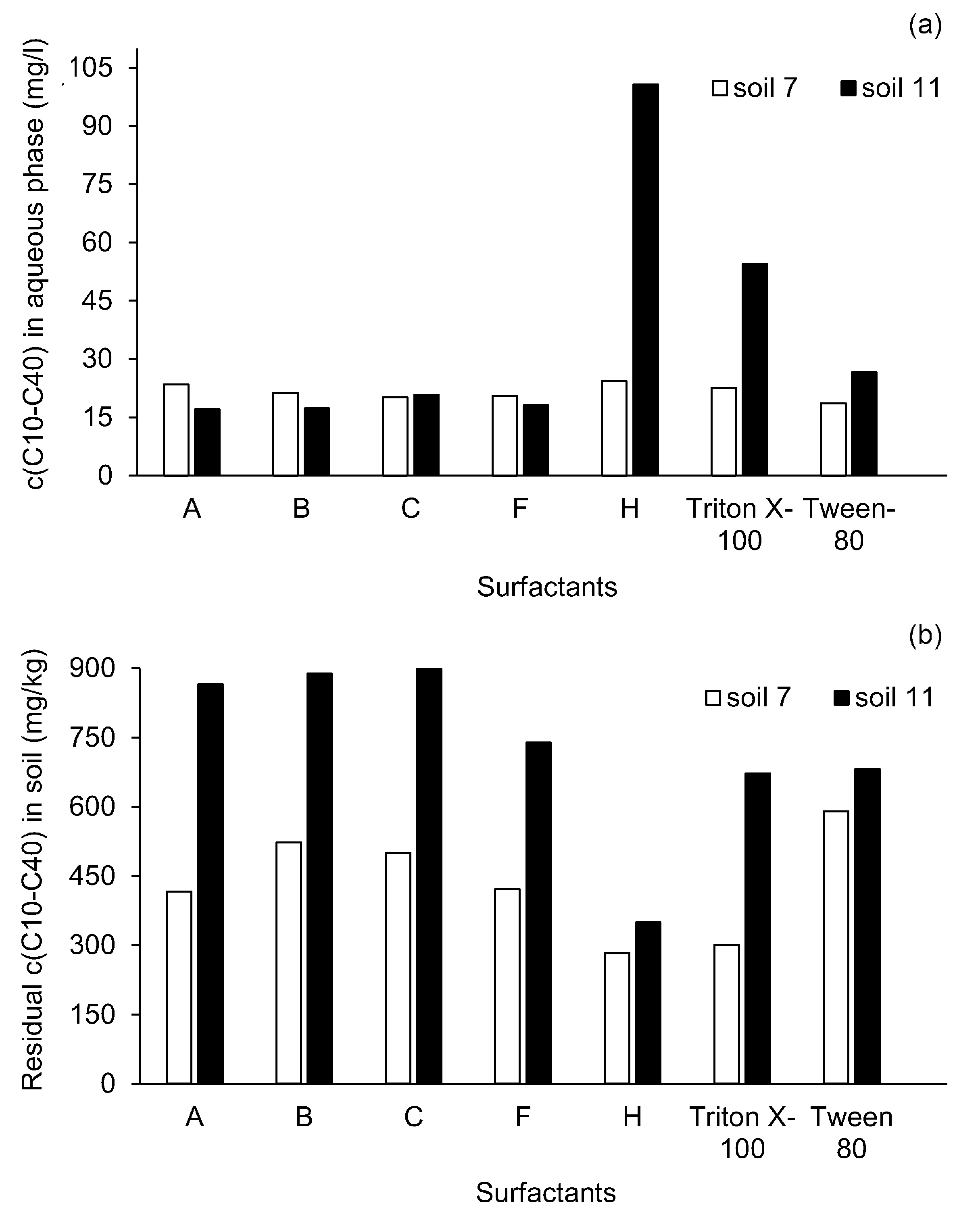 Applsci 10 01981 g002