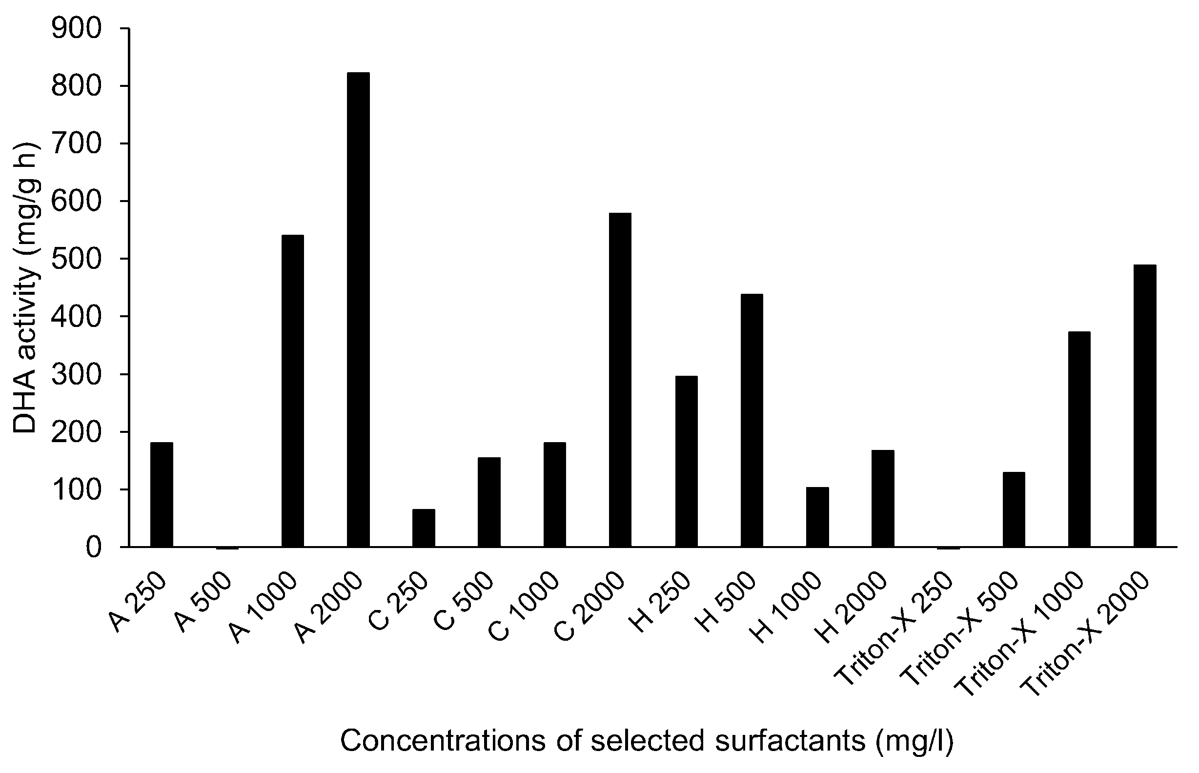 Applsci 10 01981 g003