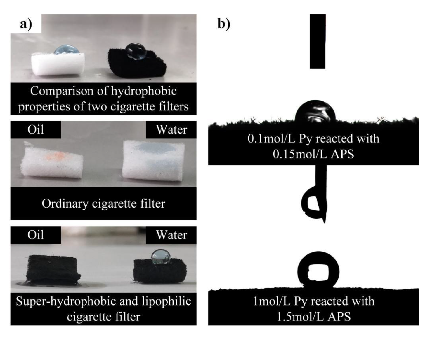 Applsci 10 01985 g004