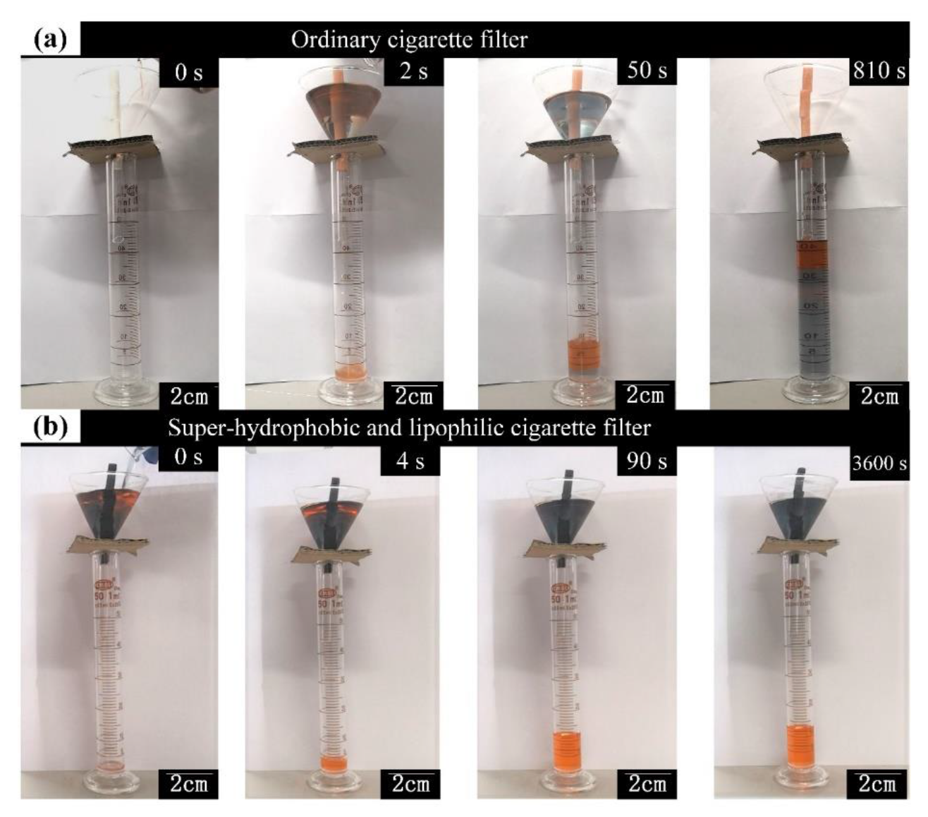 Applsci 10 01985 g006